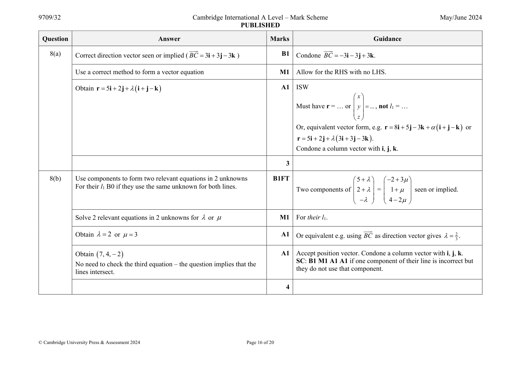 Mark scheme, page 16 of 20