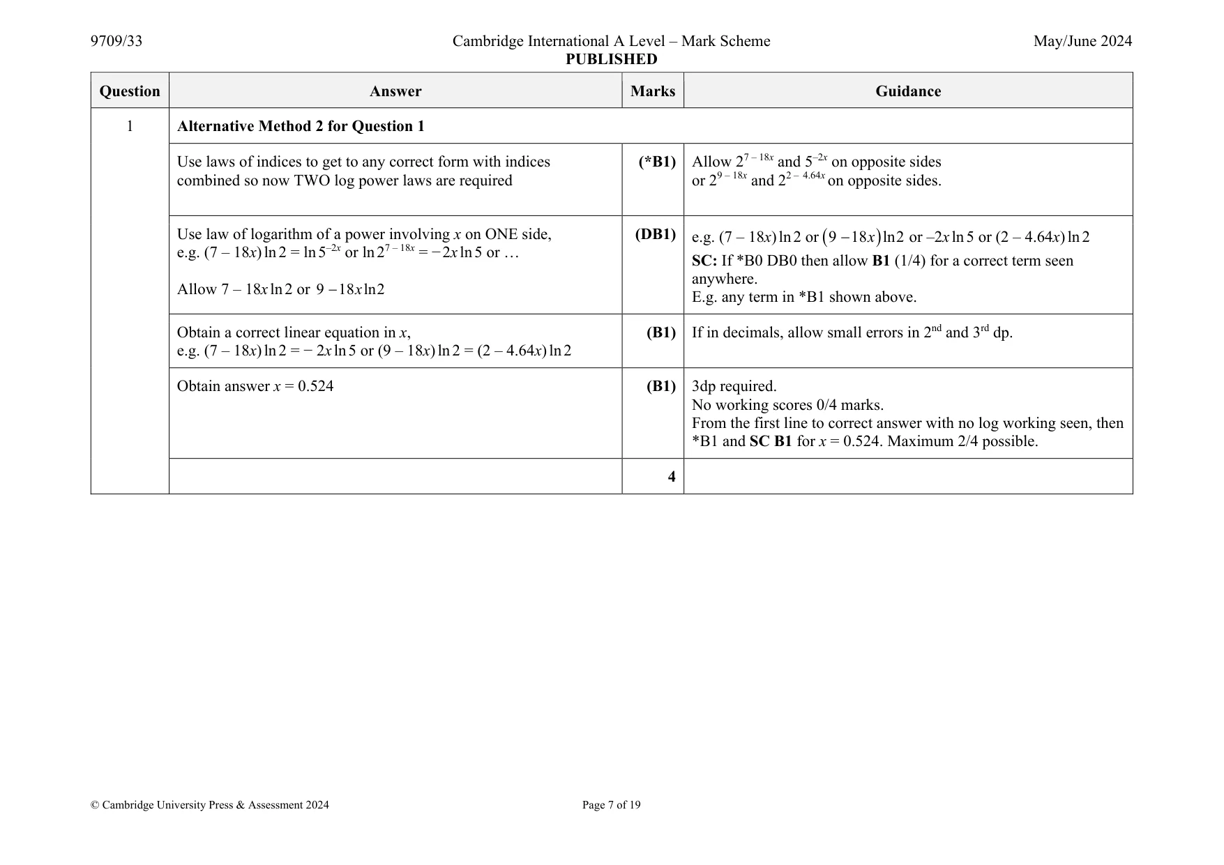 Mark scheme, page 7 of 19