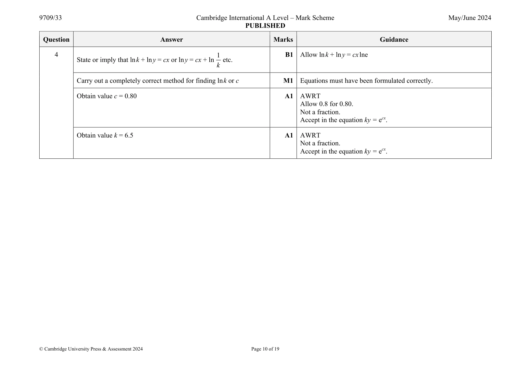 Mark scheme, page 10 of 19