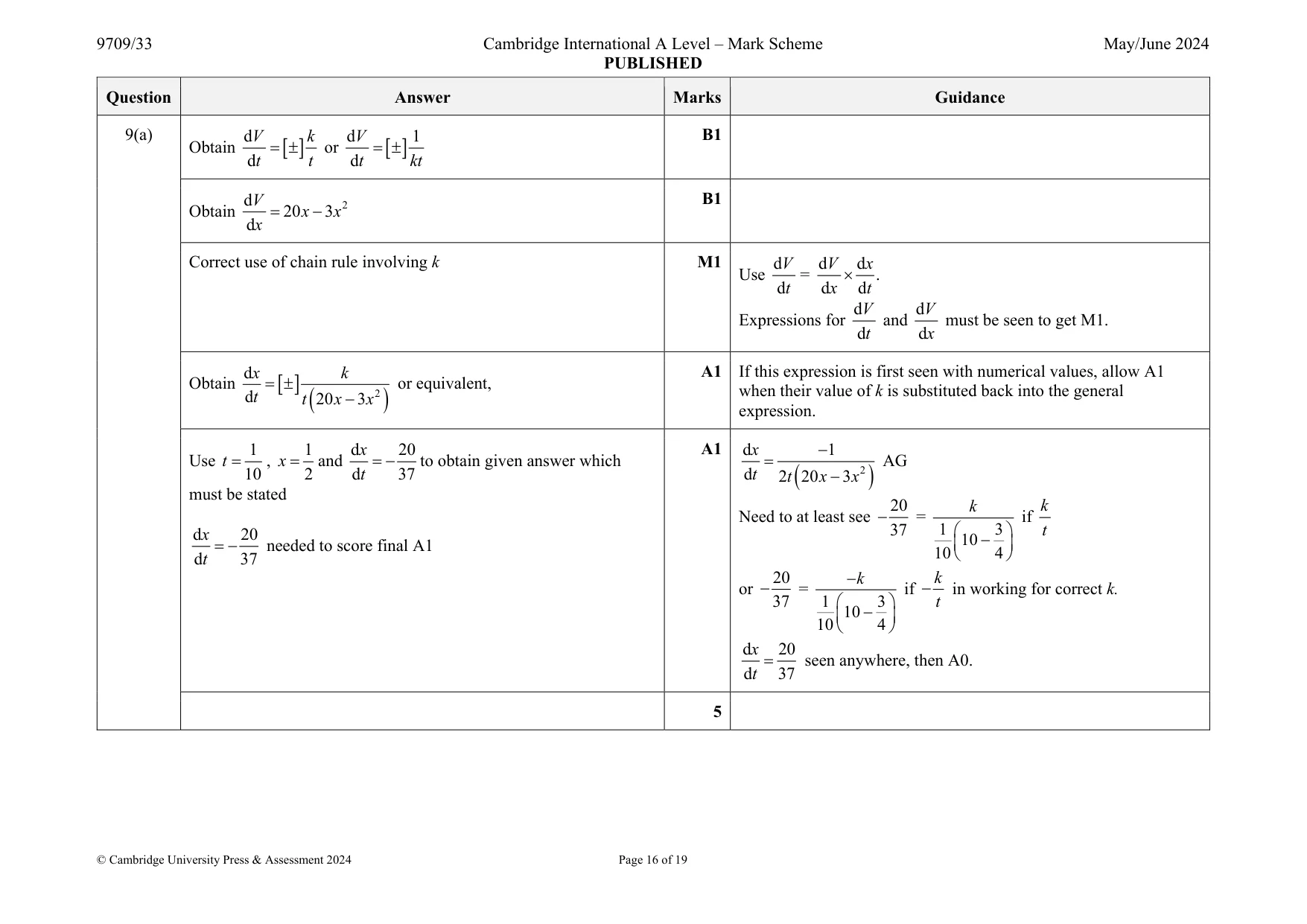 Mark scheme, page 16 of 19