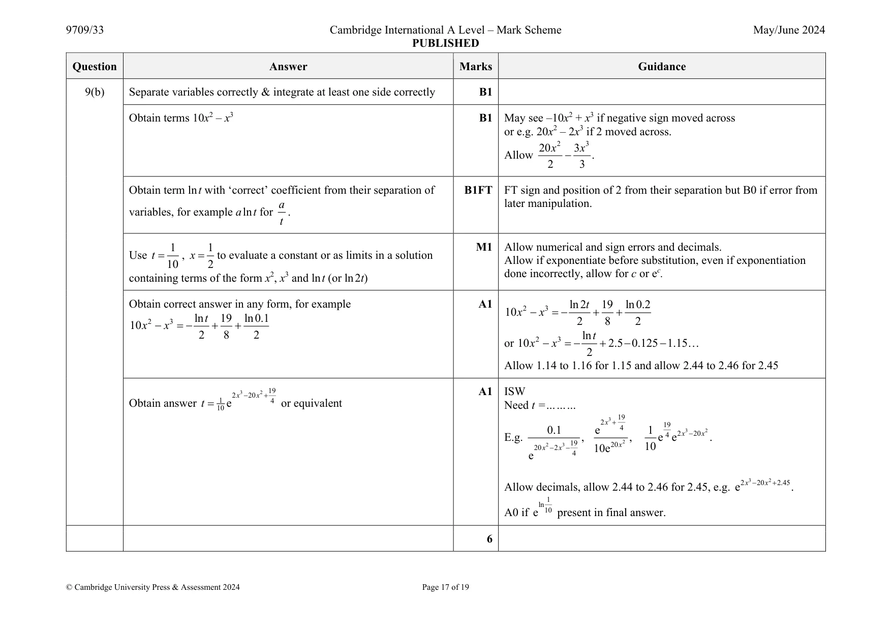 Mark scheme, page 17 of 19