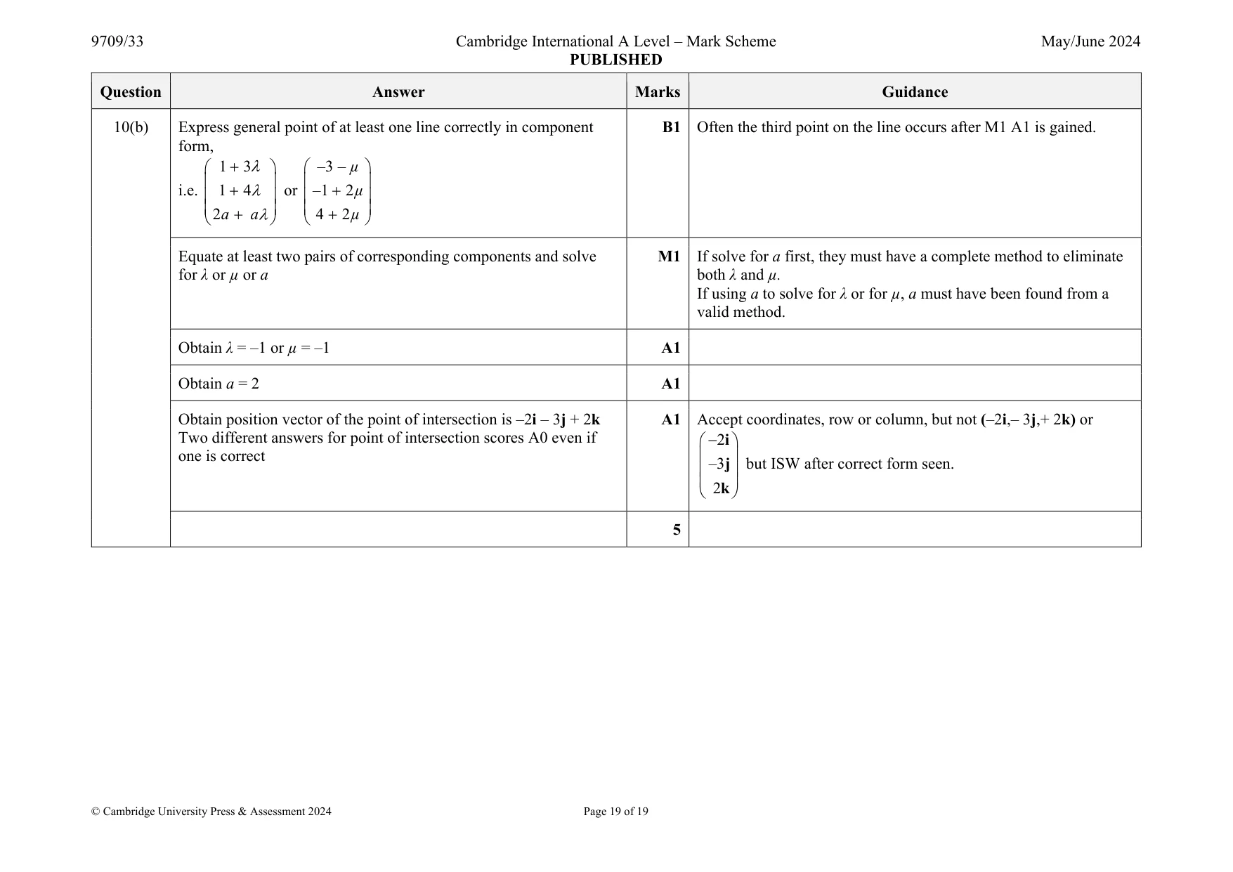 Mark scheme, page 19 of 19