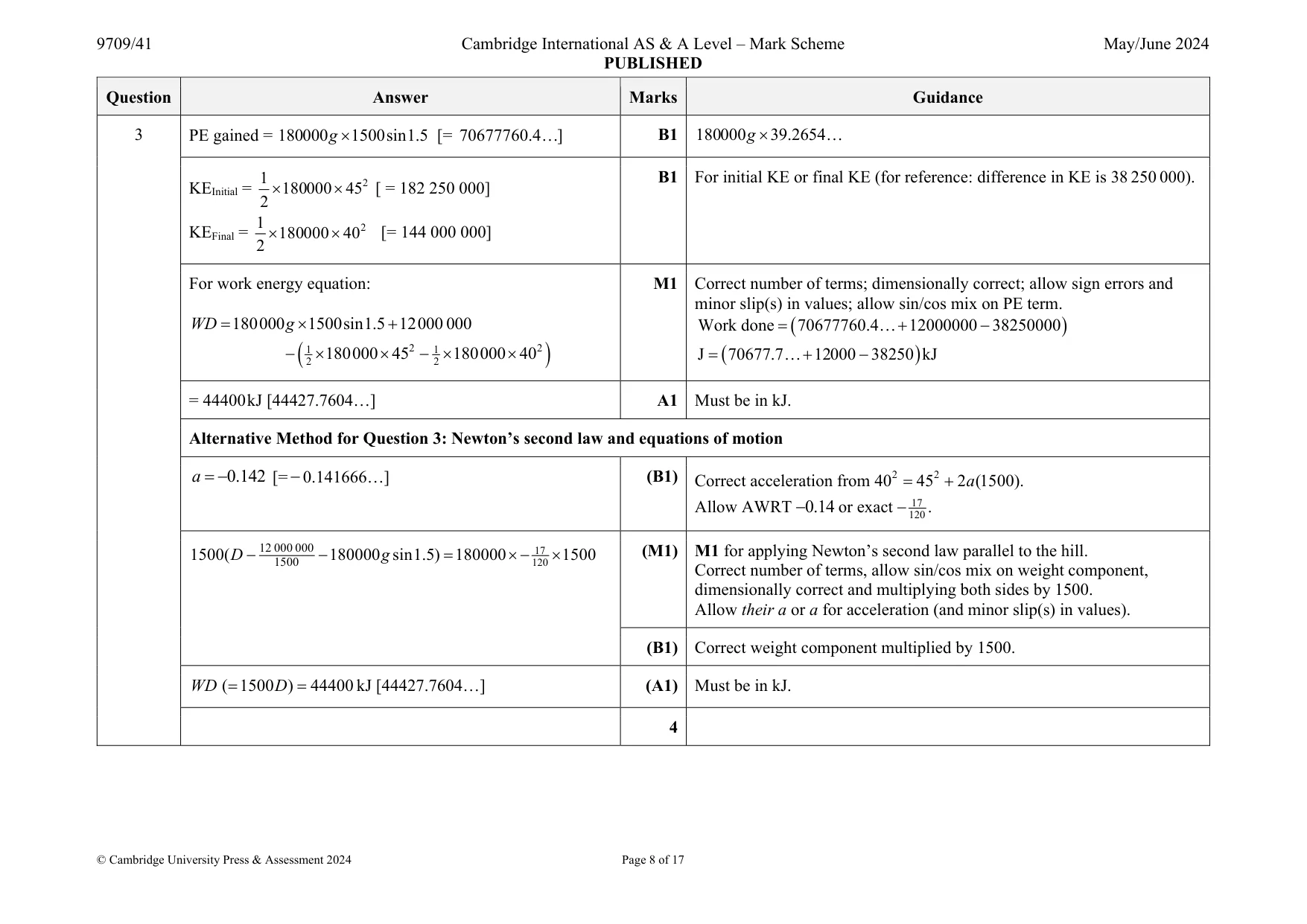 Mark scheme, page 8 of 17