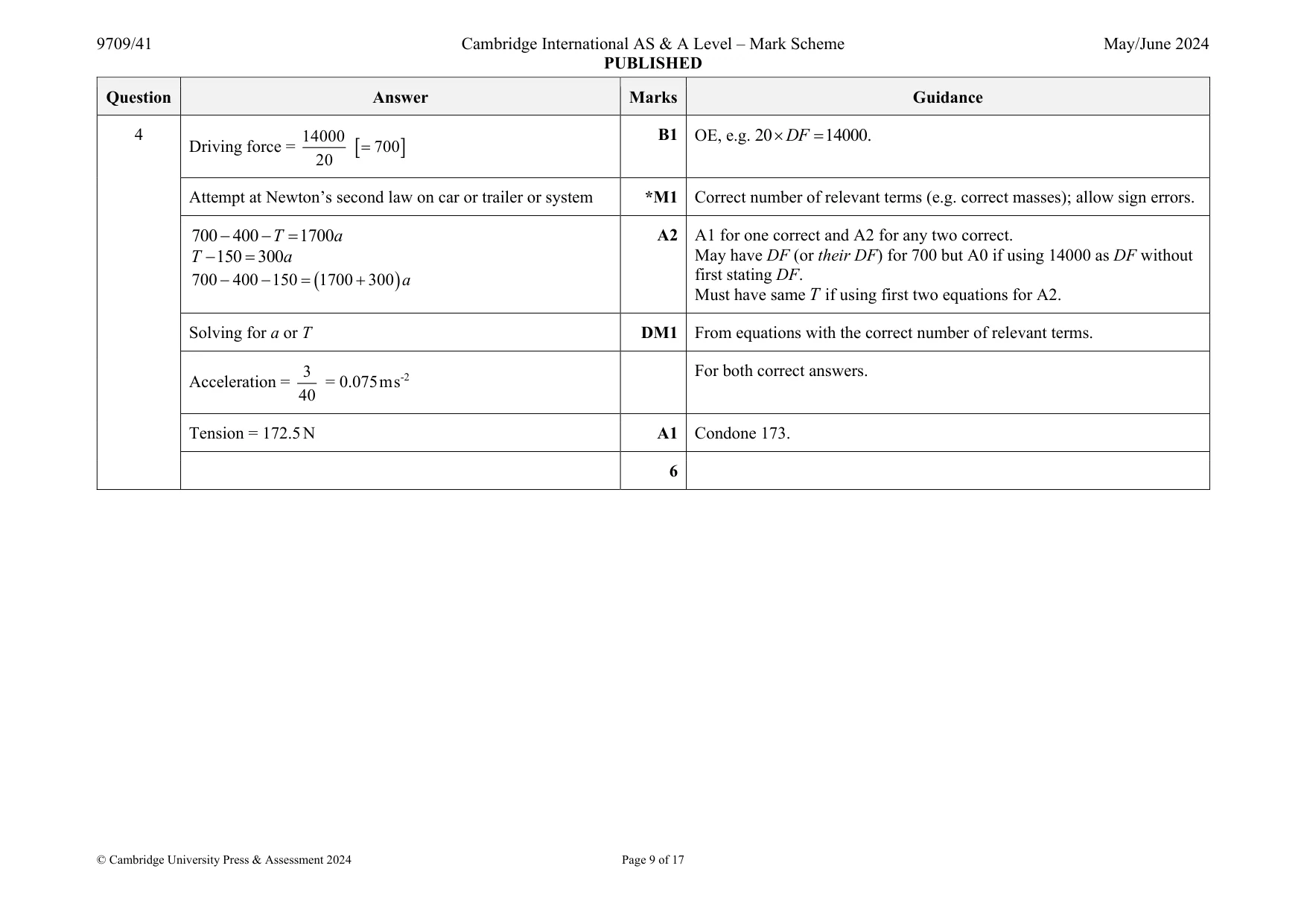 Mark scheme, page 9 of 17