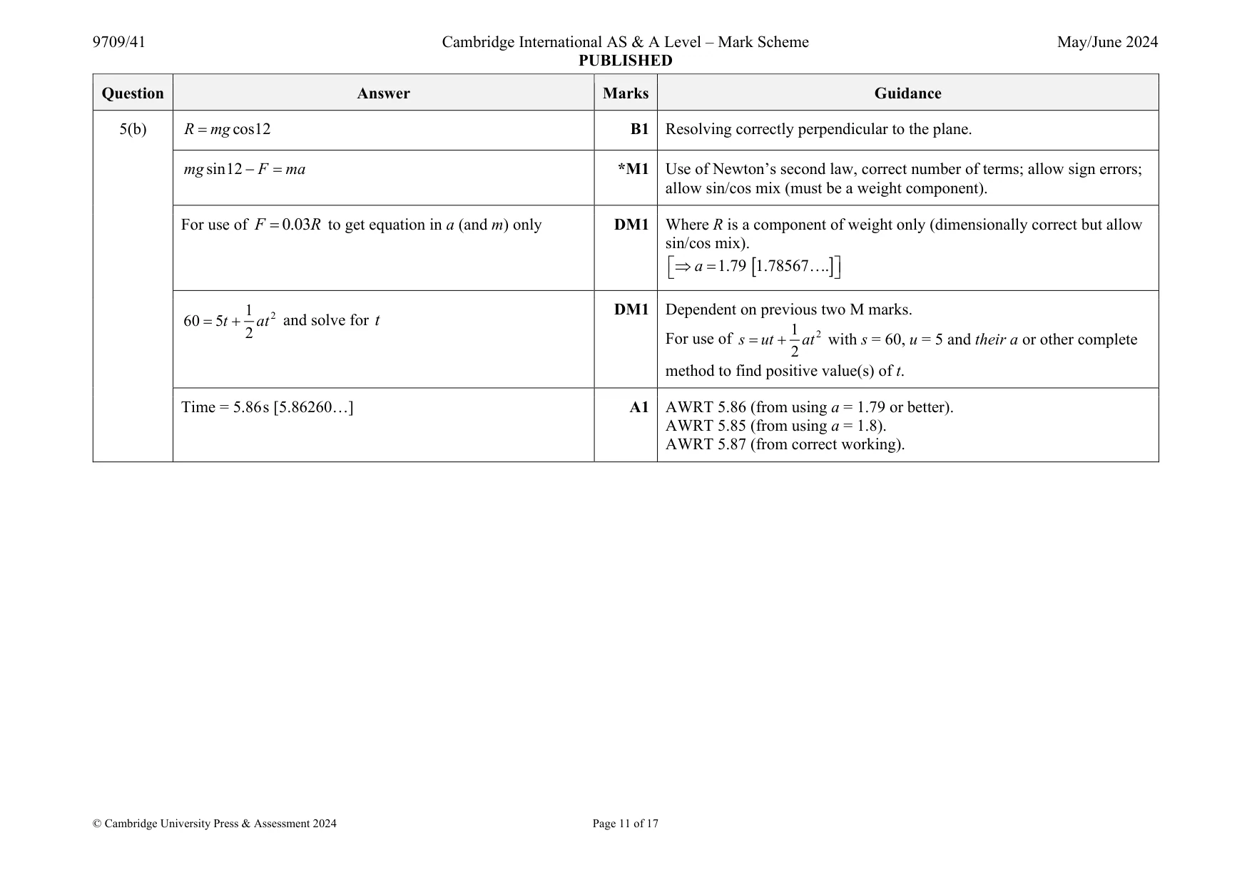 Mark scheme, page 11 of 17
