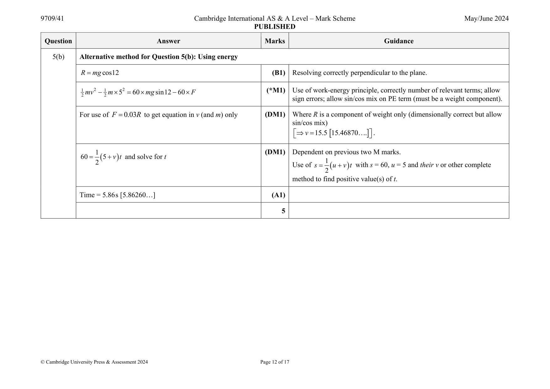 Mark scheme, page 12 of 17