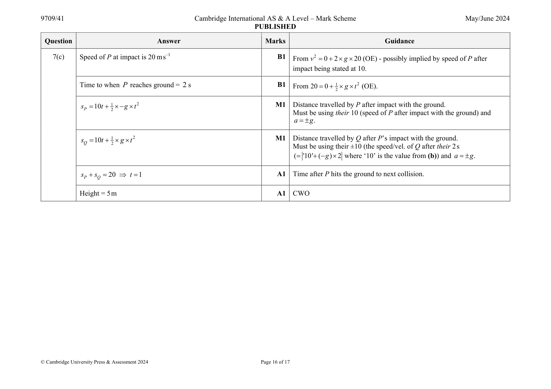 Mark scheme, page 16 of 17