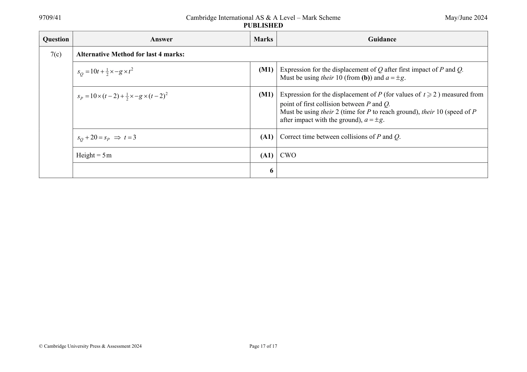 Mark scheme, page 17 of 17
