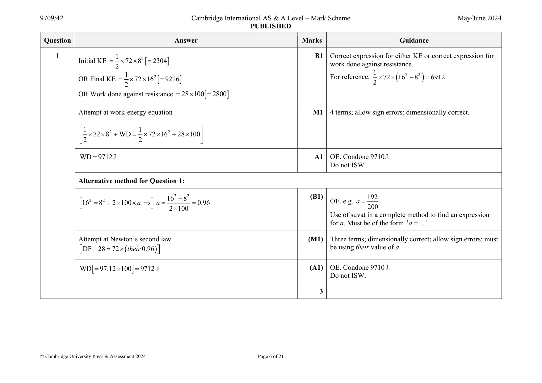 Mark scheme, page 6 of 21