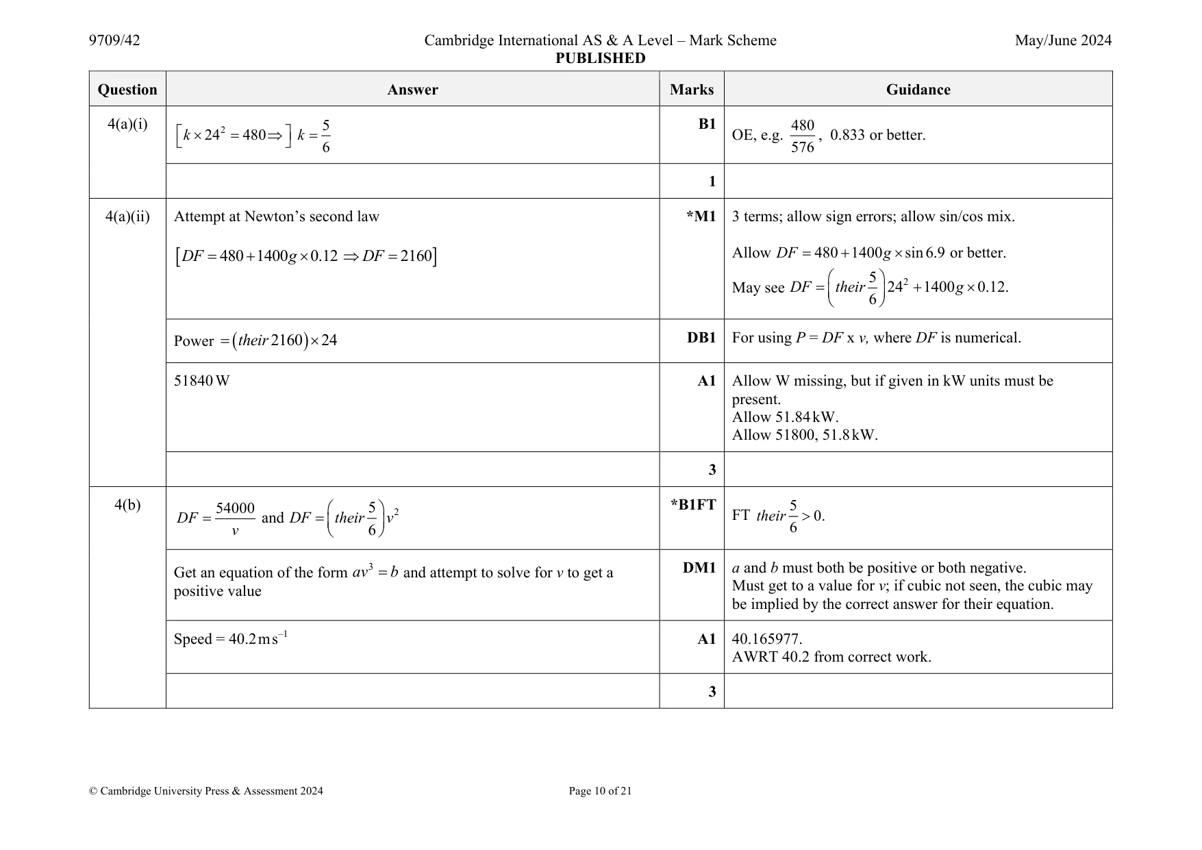 Mark scheme, page 10 of 21