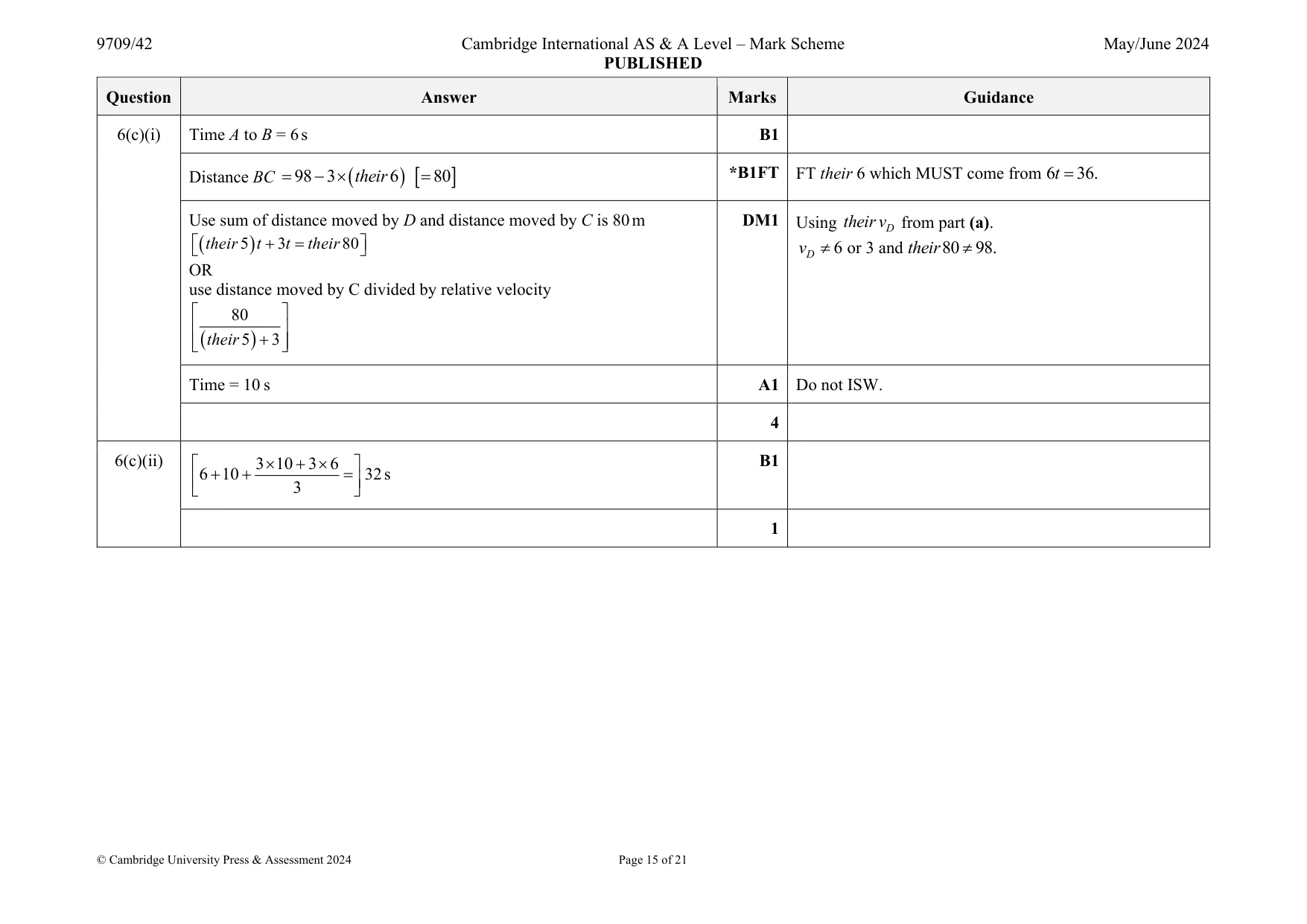 Mark scheme, page 15 of 21