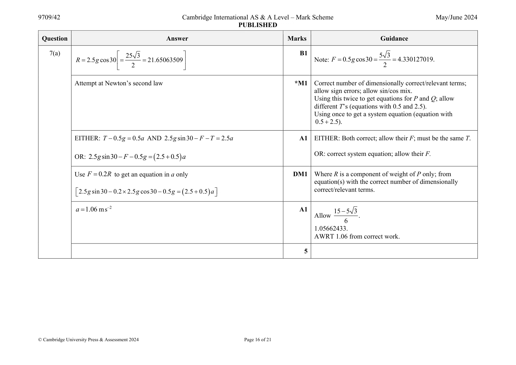 Mark scheme, page 16 of 21
