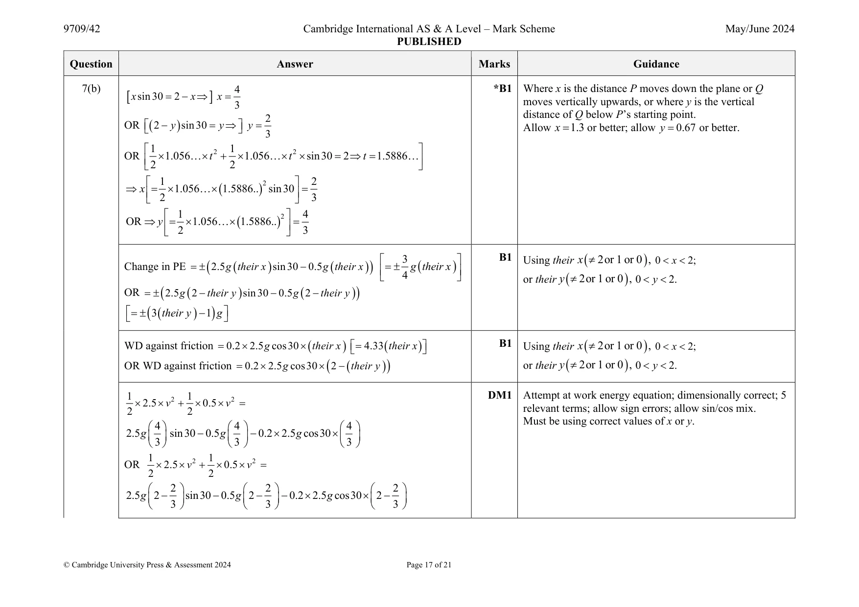 Mark scheme, page 17 of 21