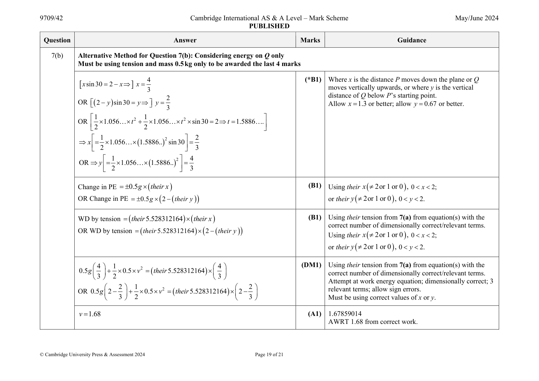 Mark scheme, page 19 of 21