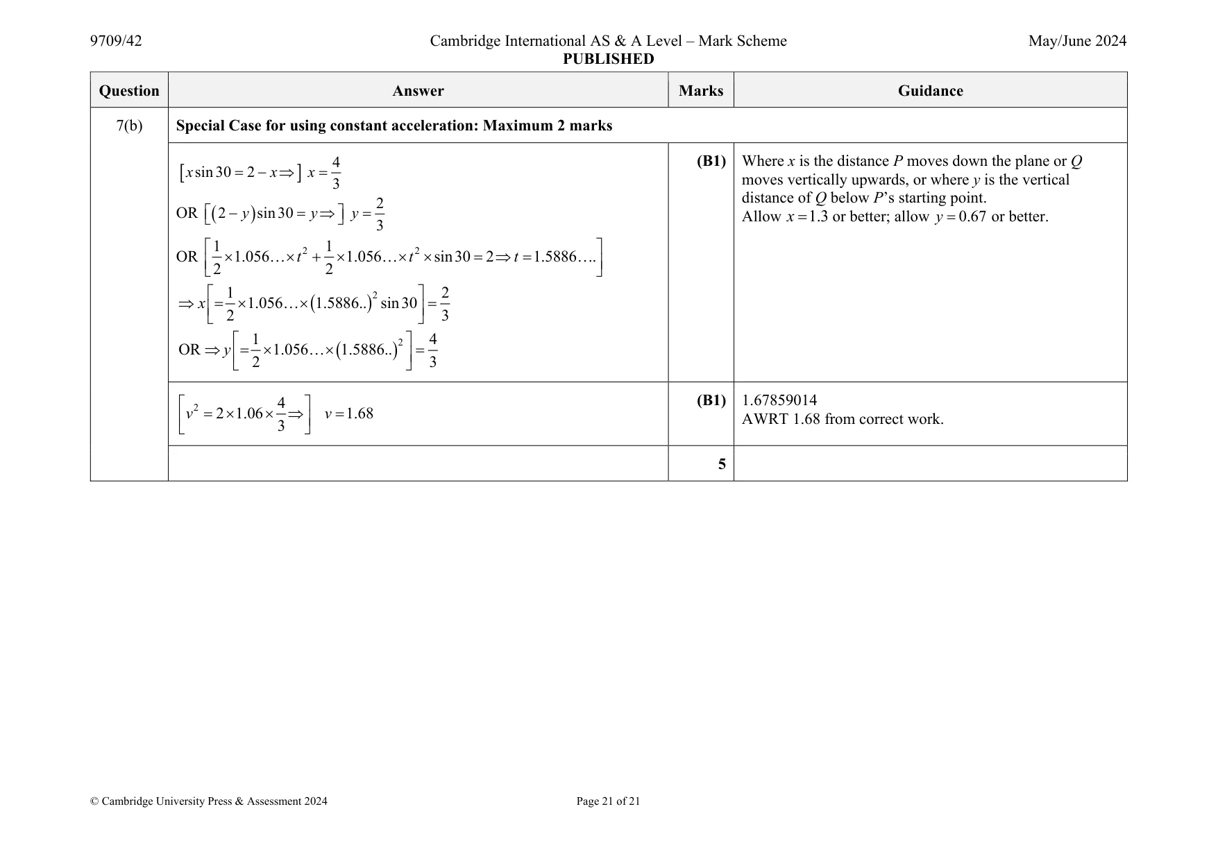 Mark scheme, page 21 of 21