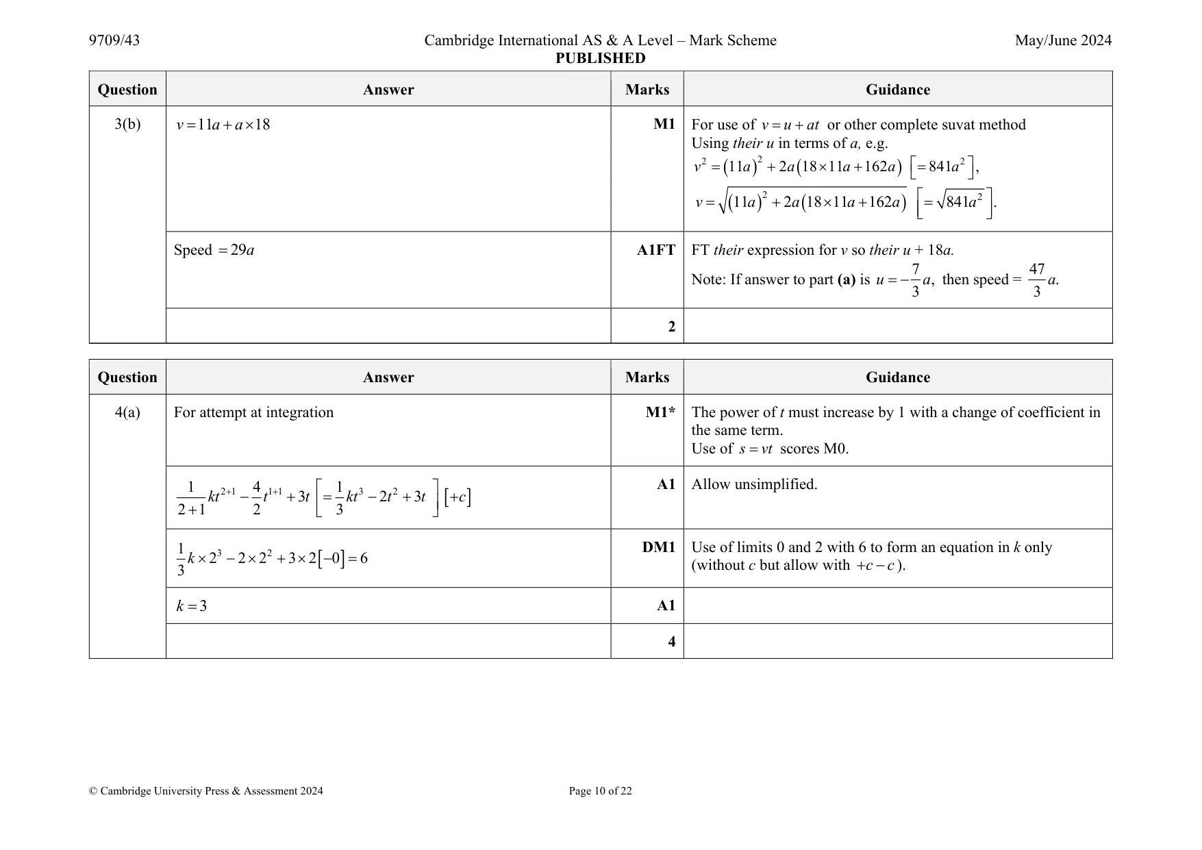 Mark scheme, page 10 of 22