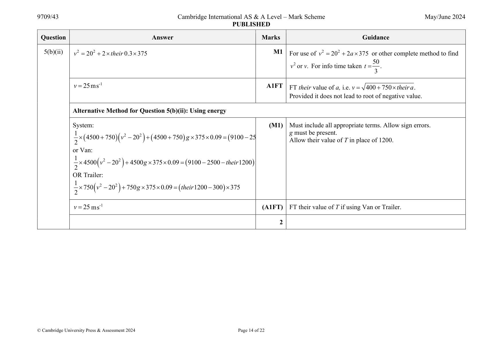 Mark scheme, page 14 of 22