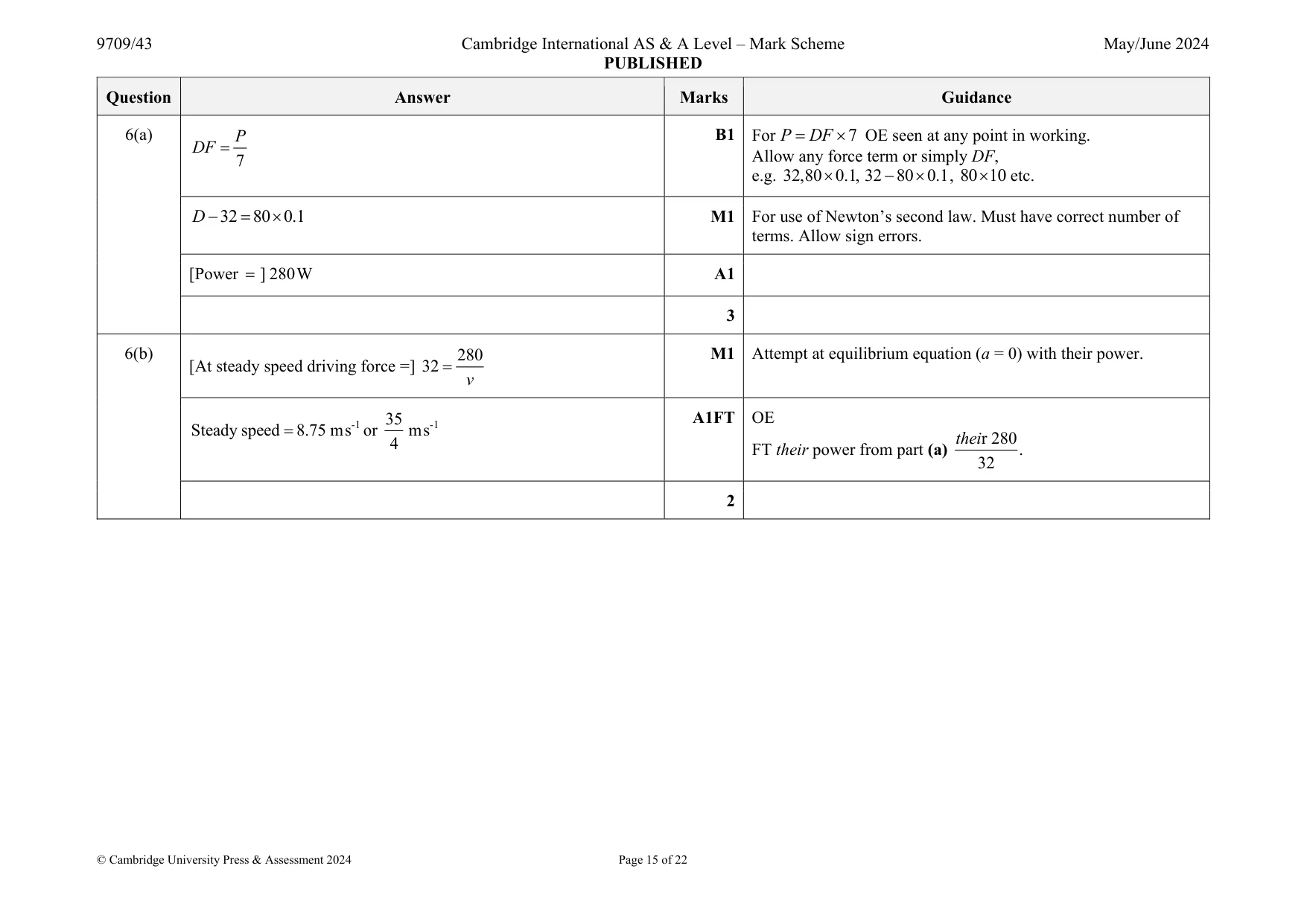 Mark scheme, page 15 of 22