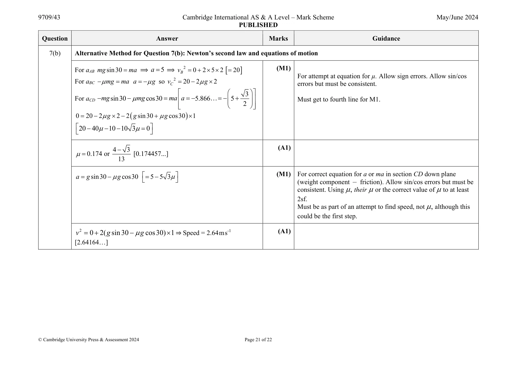 Mark scheme, page 21 of 22