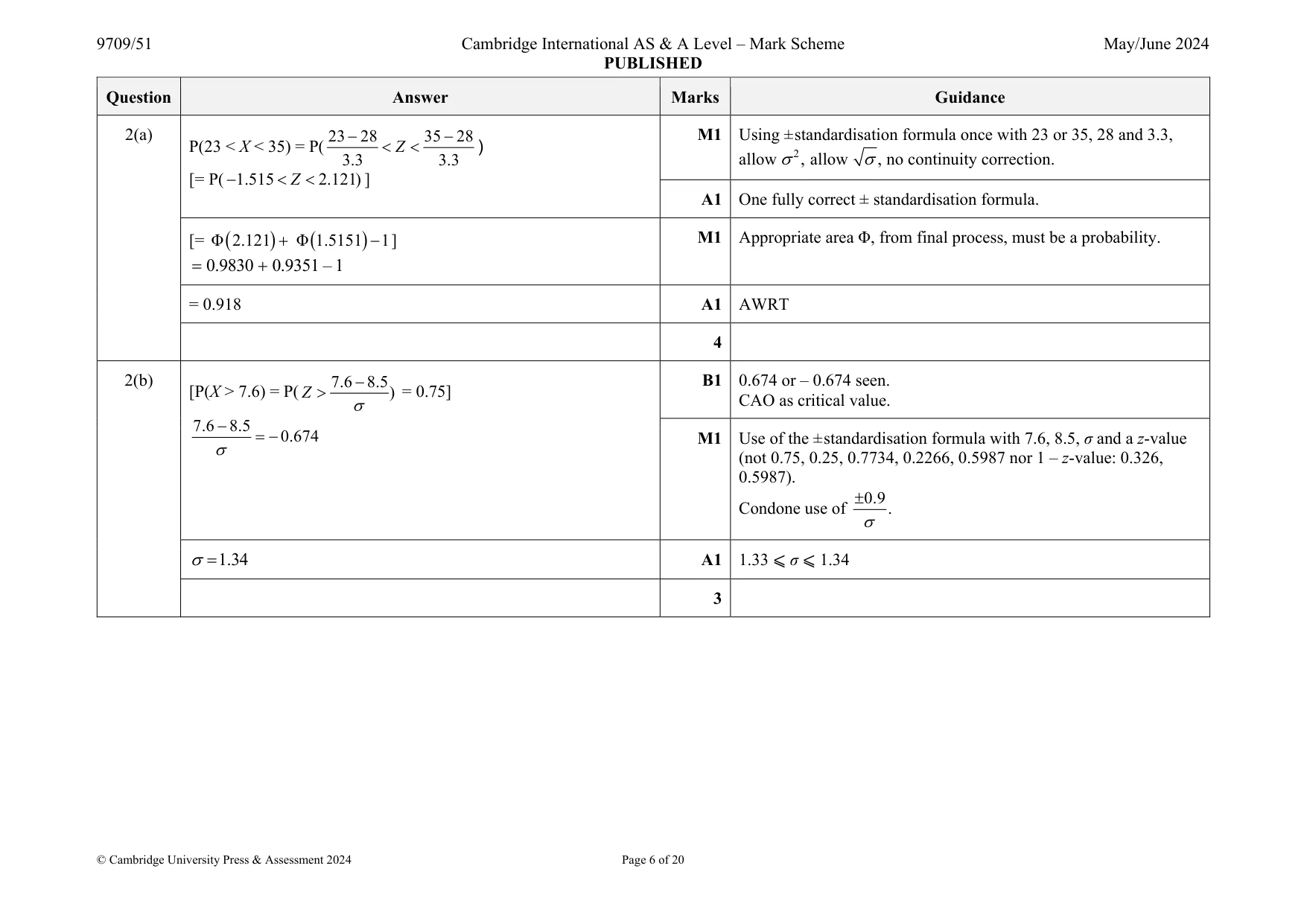 Mark scheme, page 6 of 20