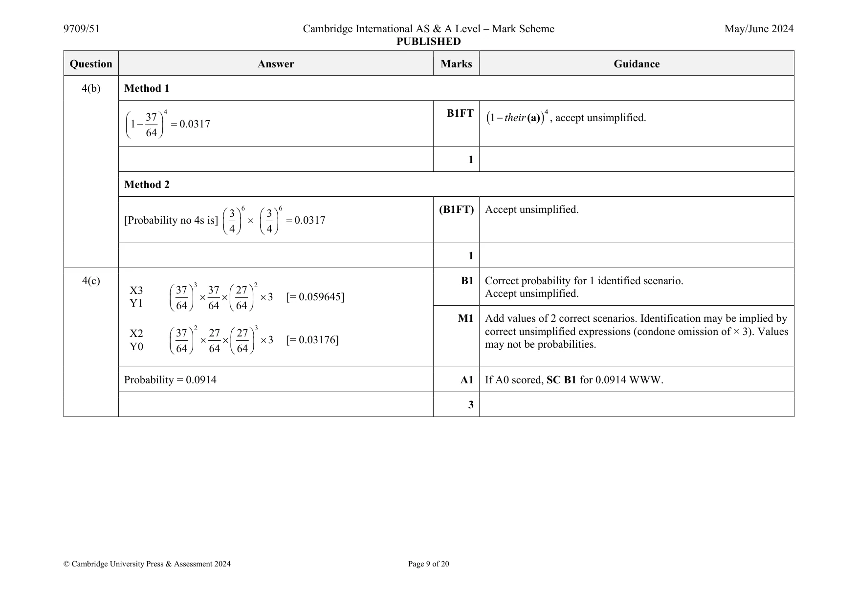 Mark scheme, page 9 of 20