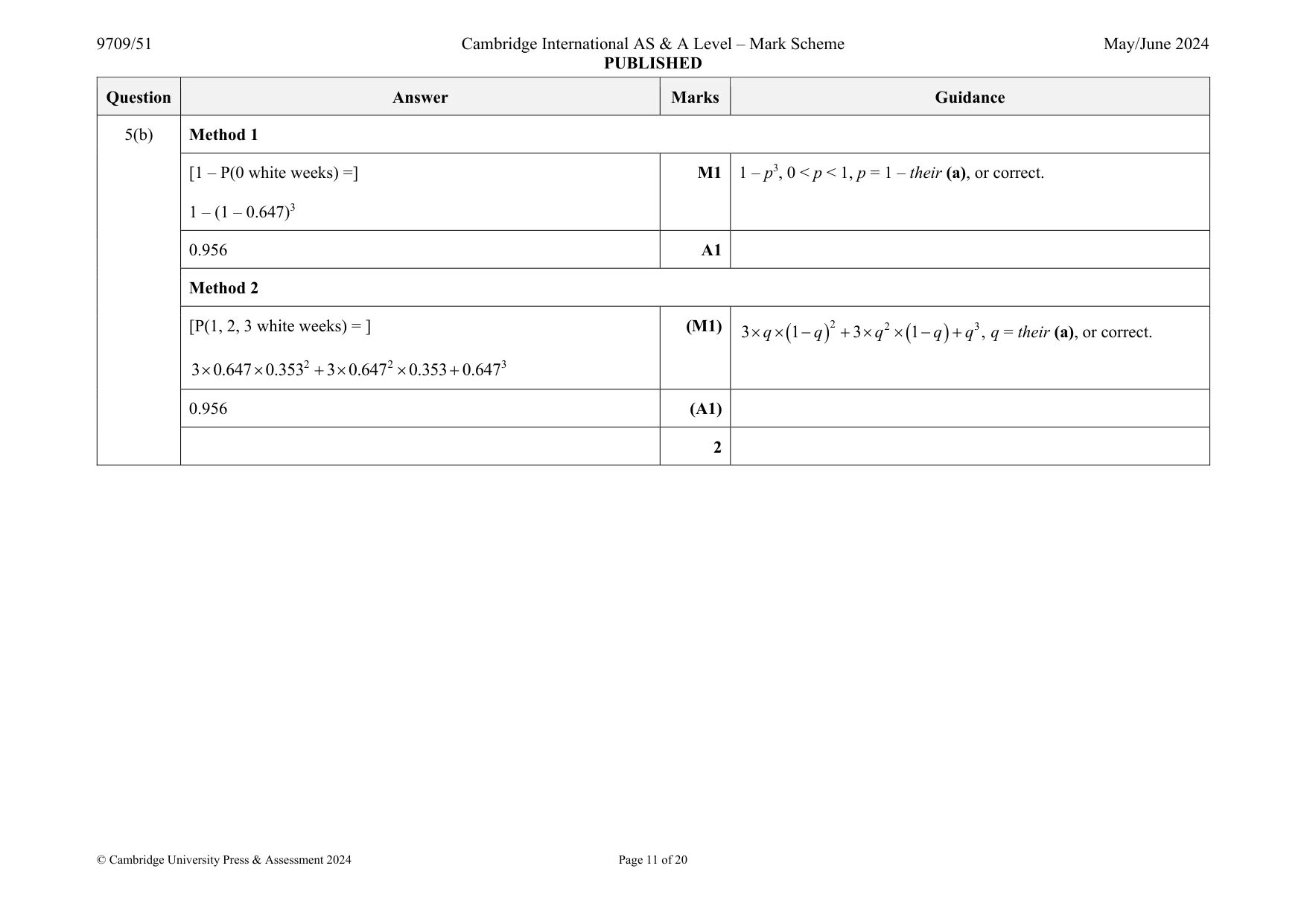 Mark scheme, page 11 of 20