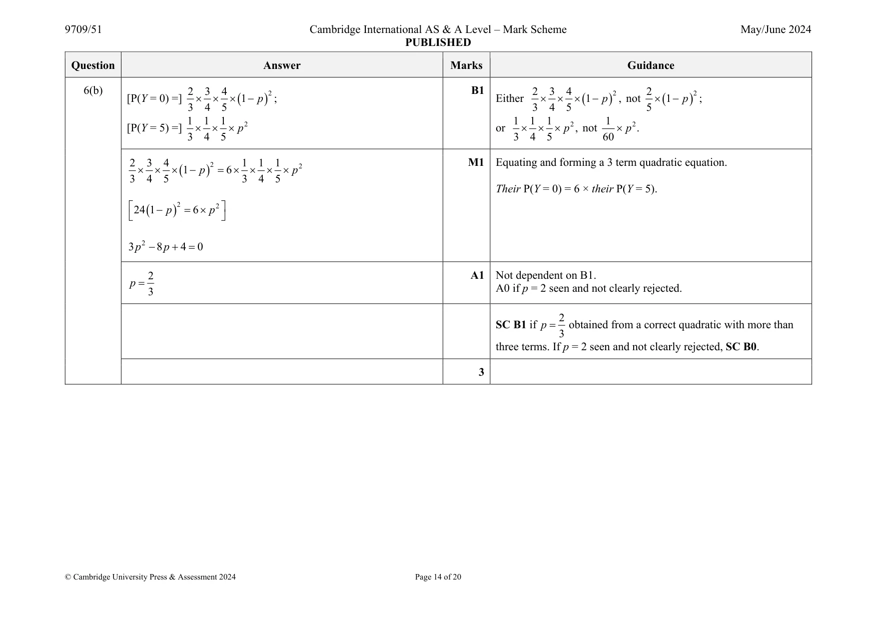 Mark scheme, page 14 of 20