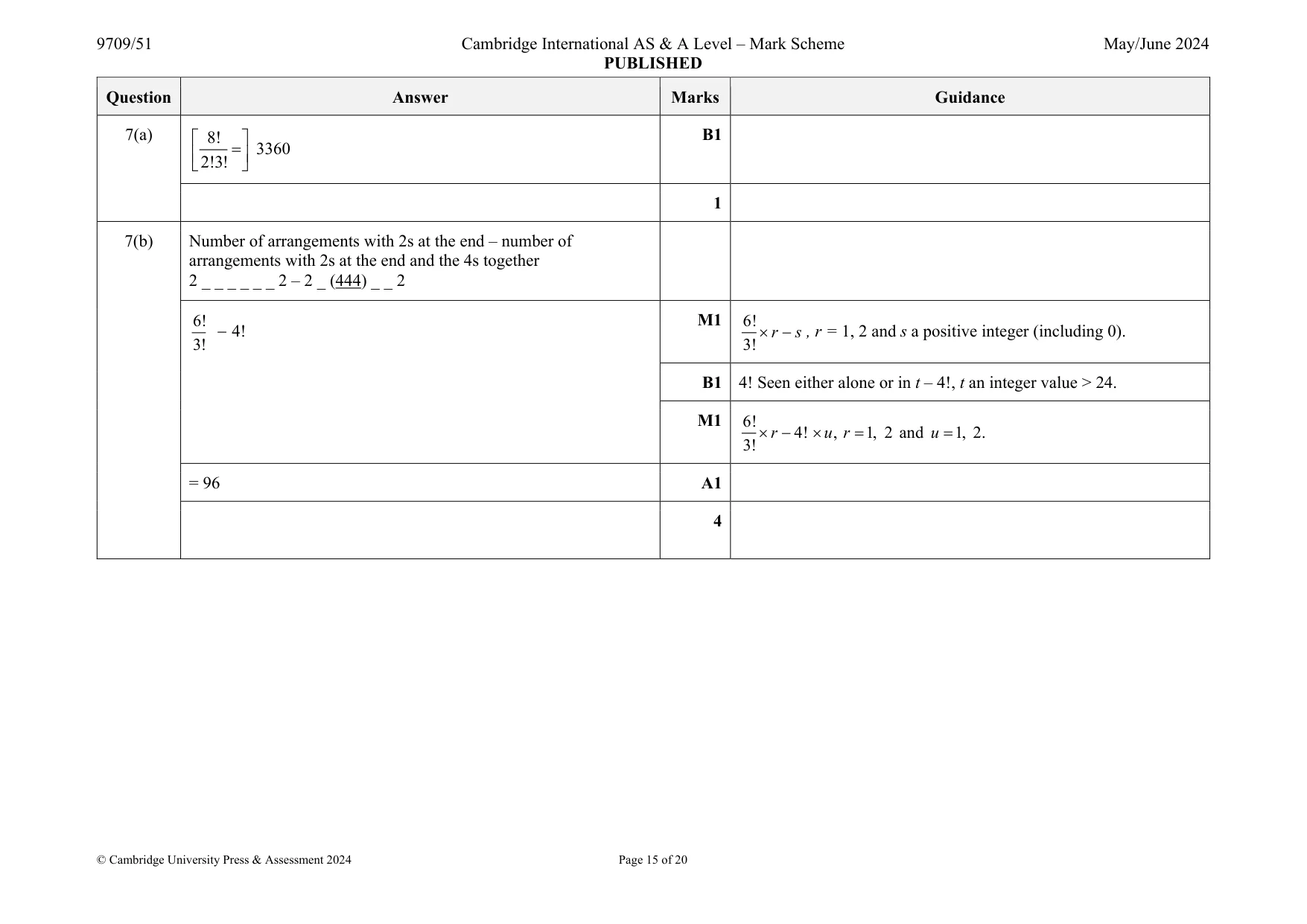 Mark scheme, page 15 of 20
