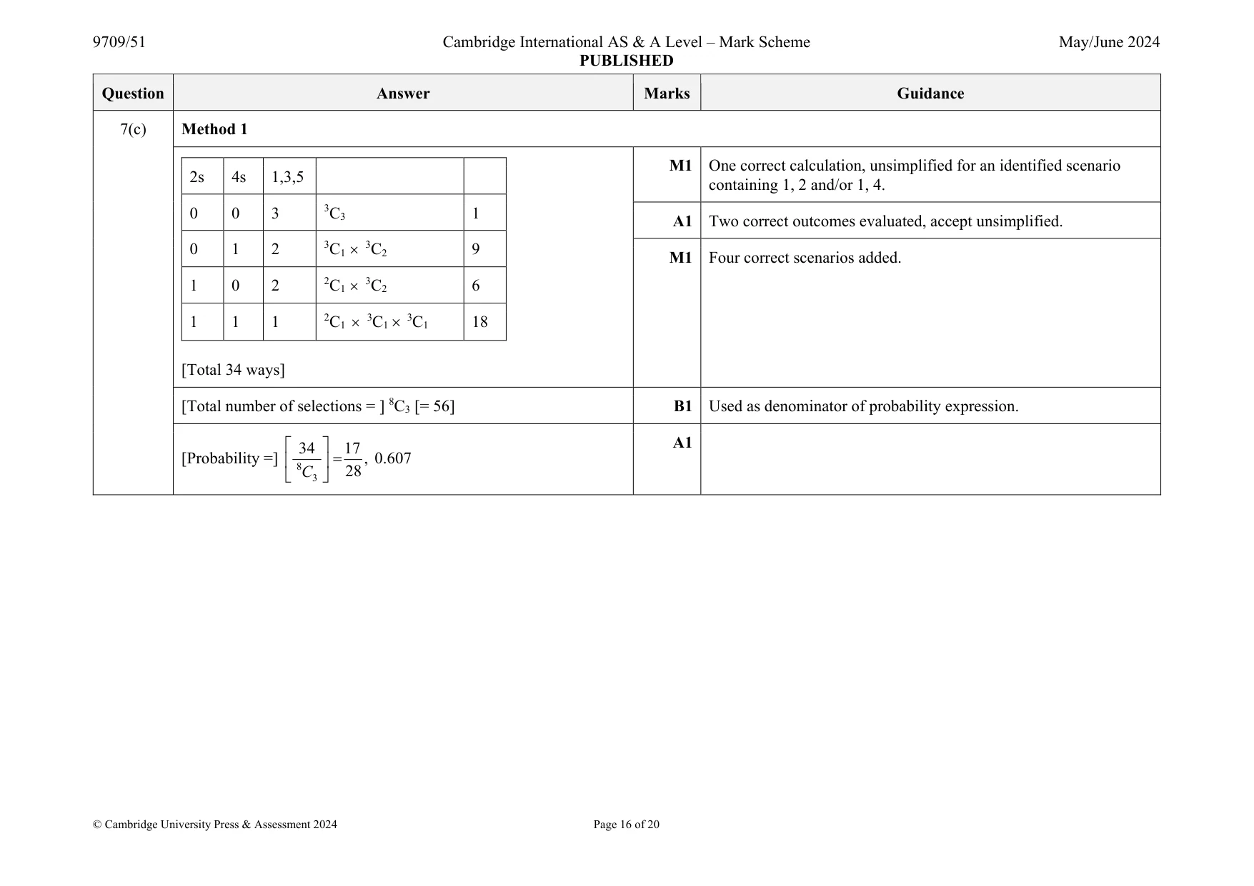Mark scheme, page 16 of 20