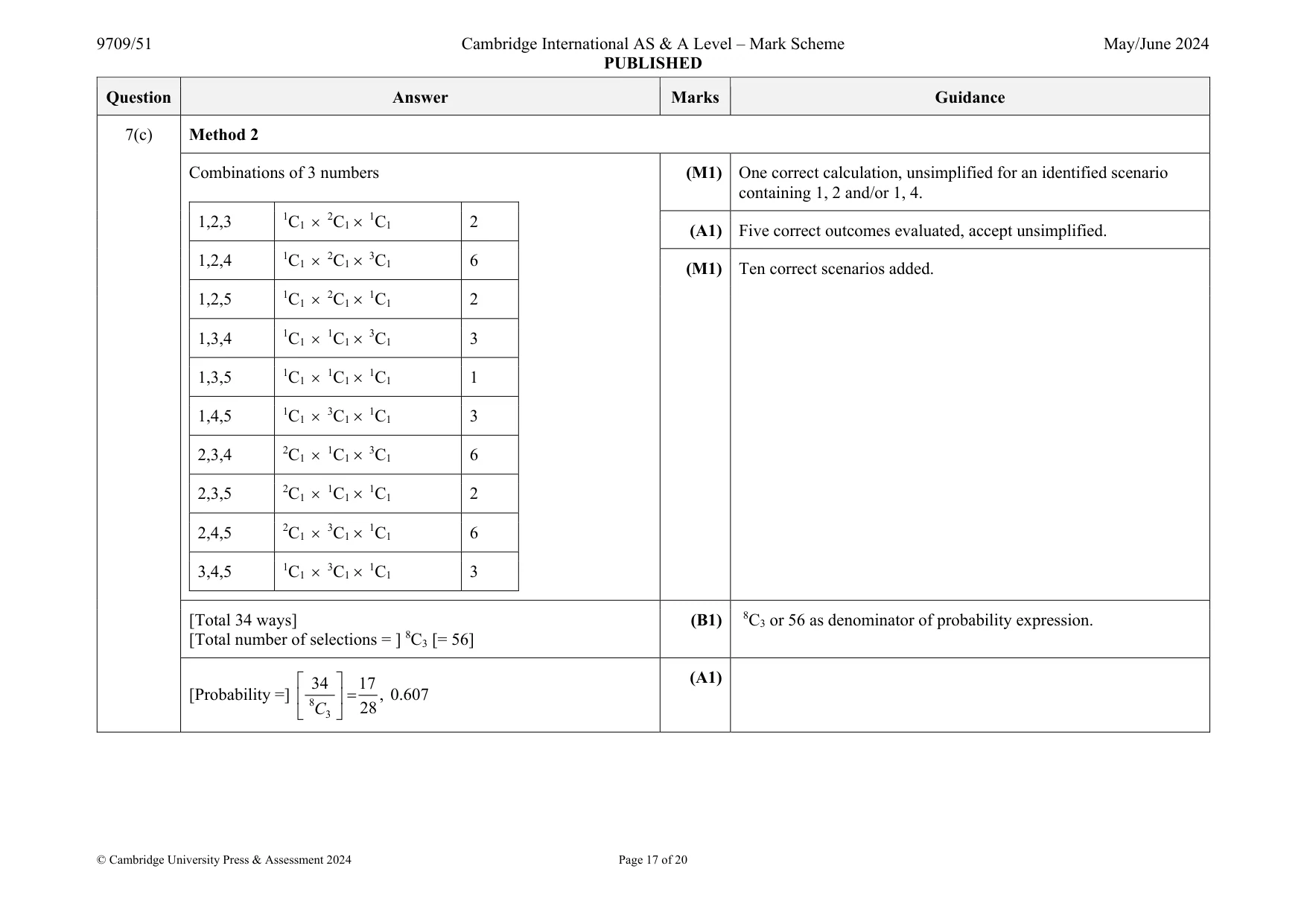 Mark scheme, page 17 of 20