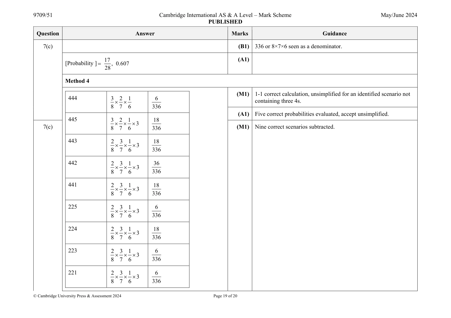 Mark scheme, page 19 of 20