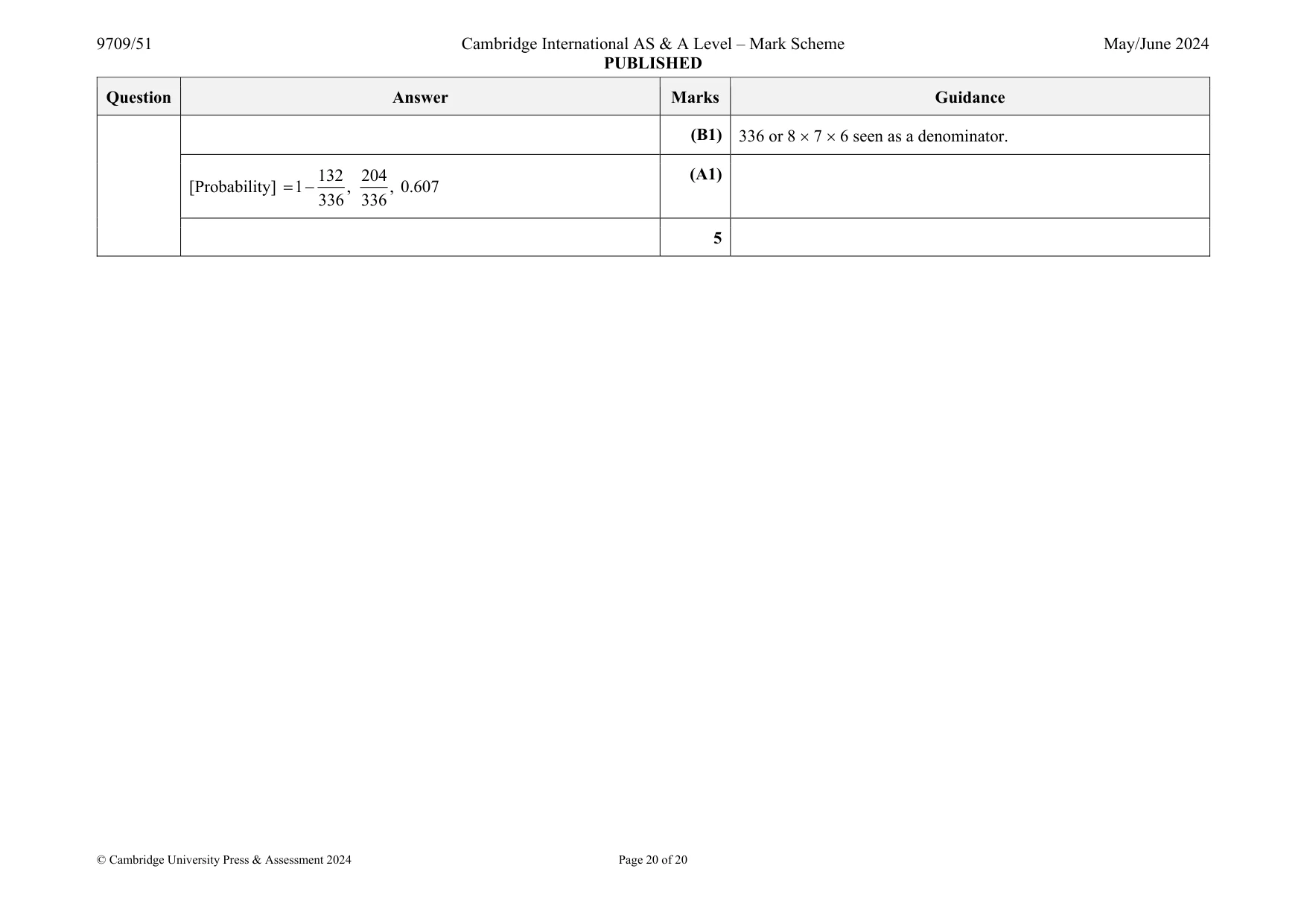 Mark scheme, page 20 of 20