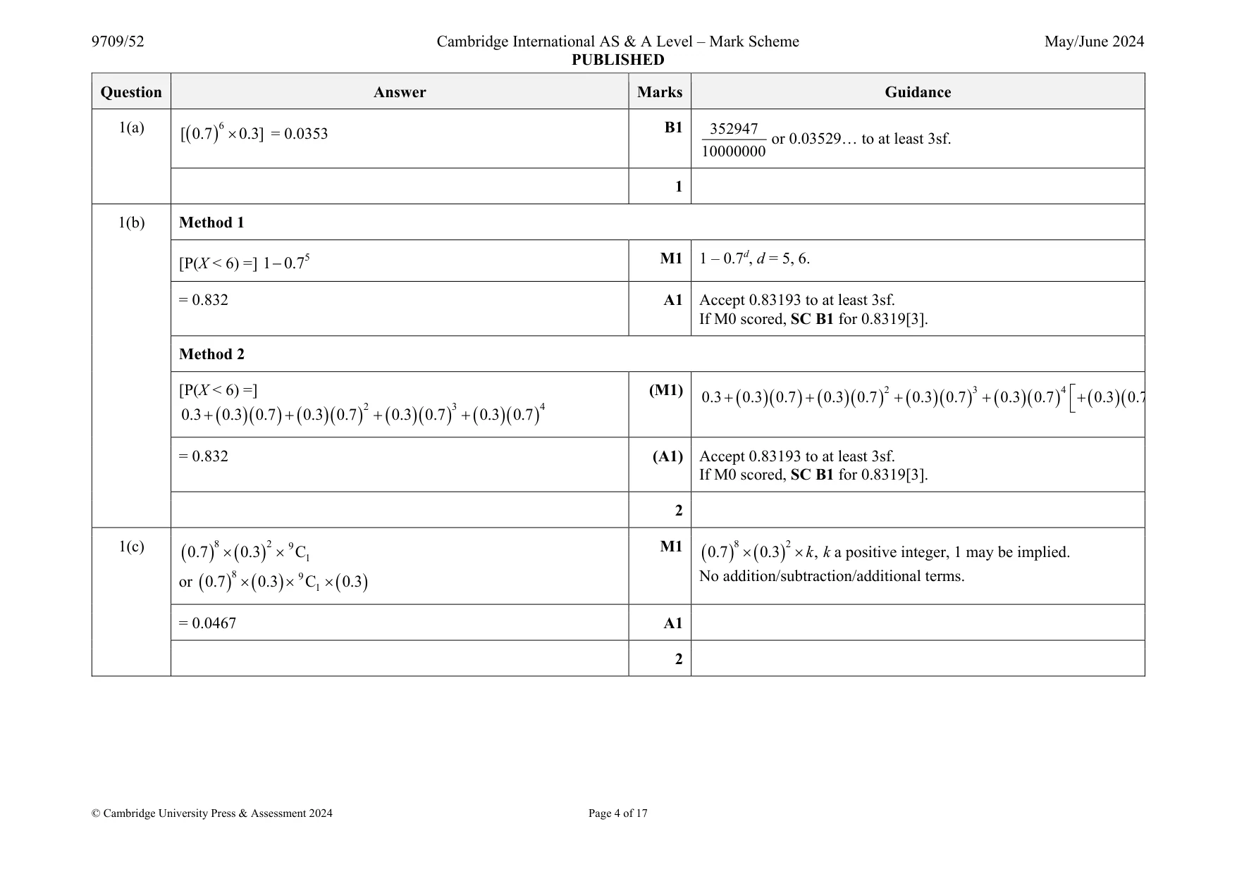 Mark scheme, page 4 of 17