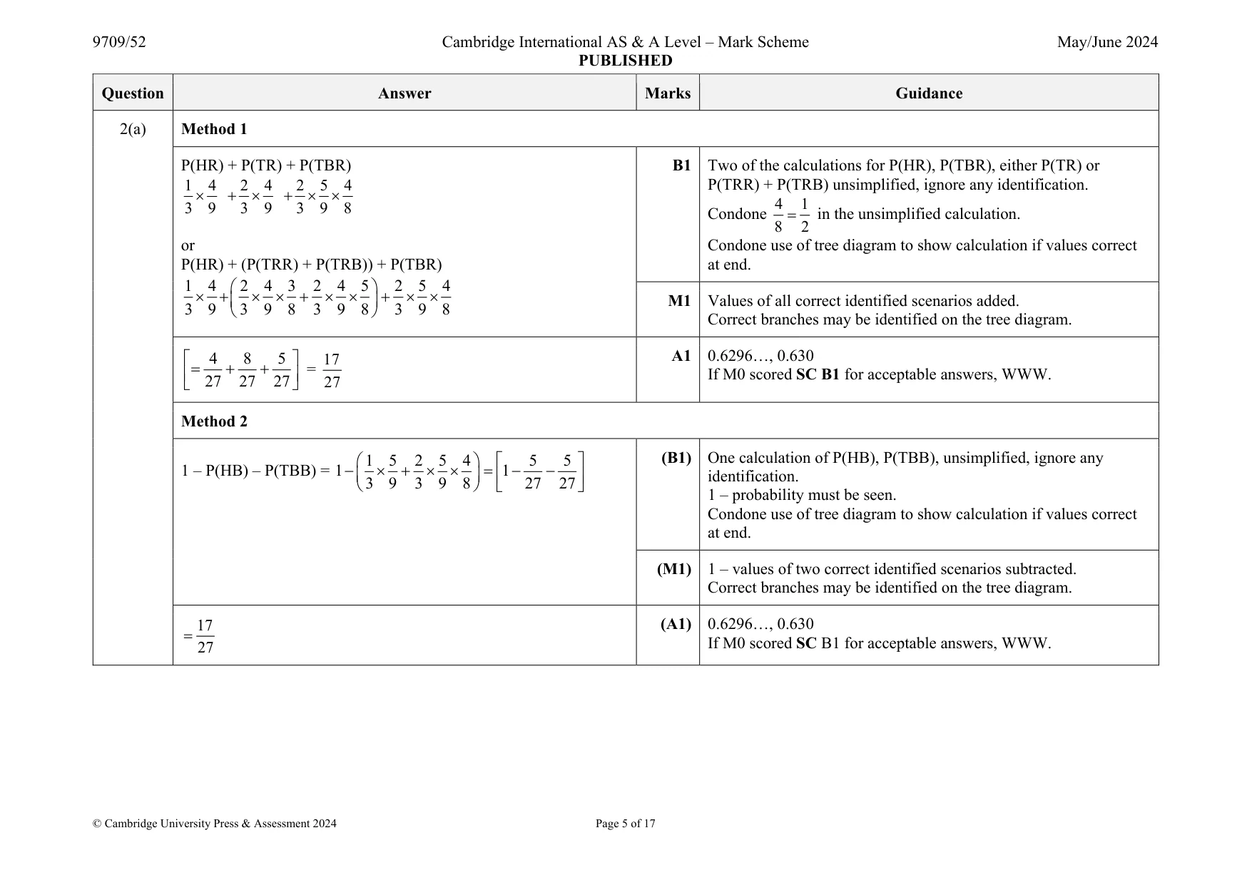 Mark scheme, page 5 of 17
