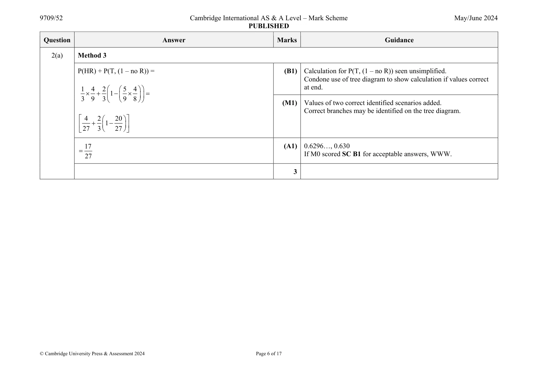 Mark scheme, page 6 of 17