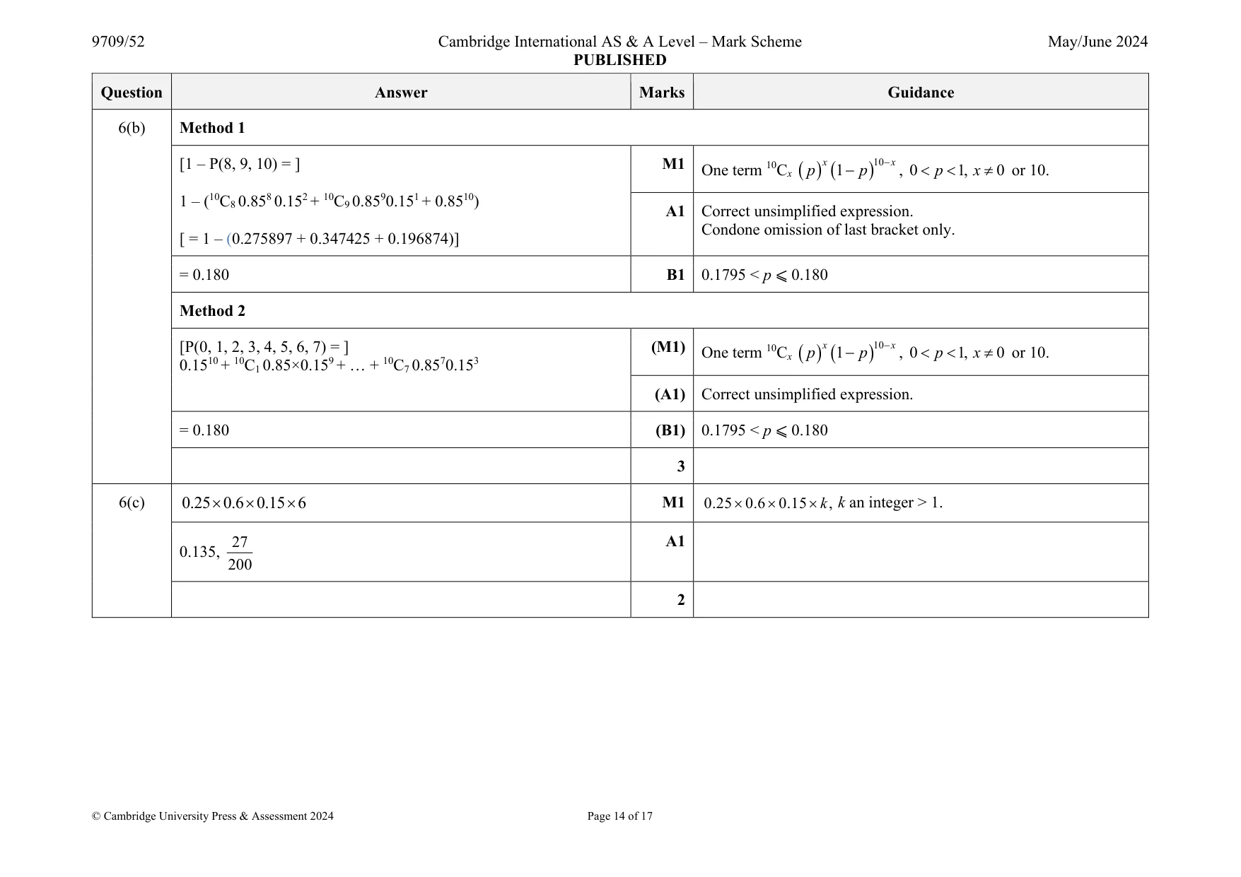 Mark scheme, page 14 of 17