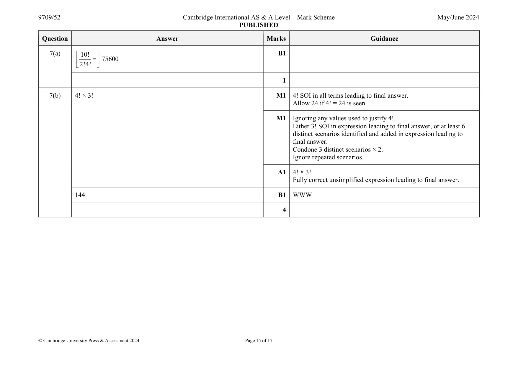 Mark scheme, page 15 of 17