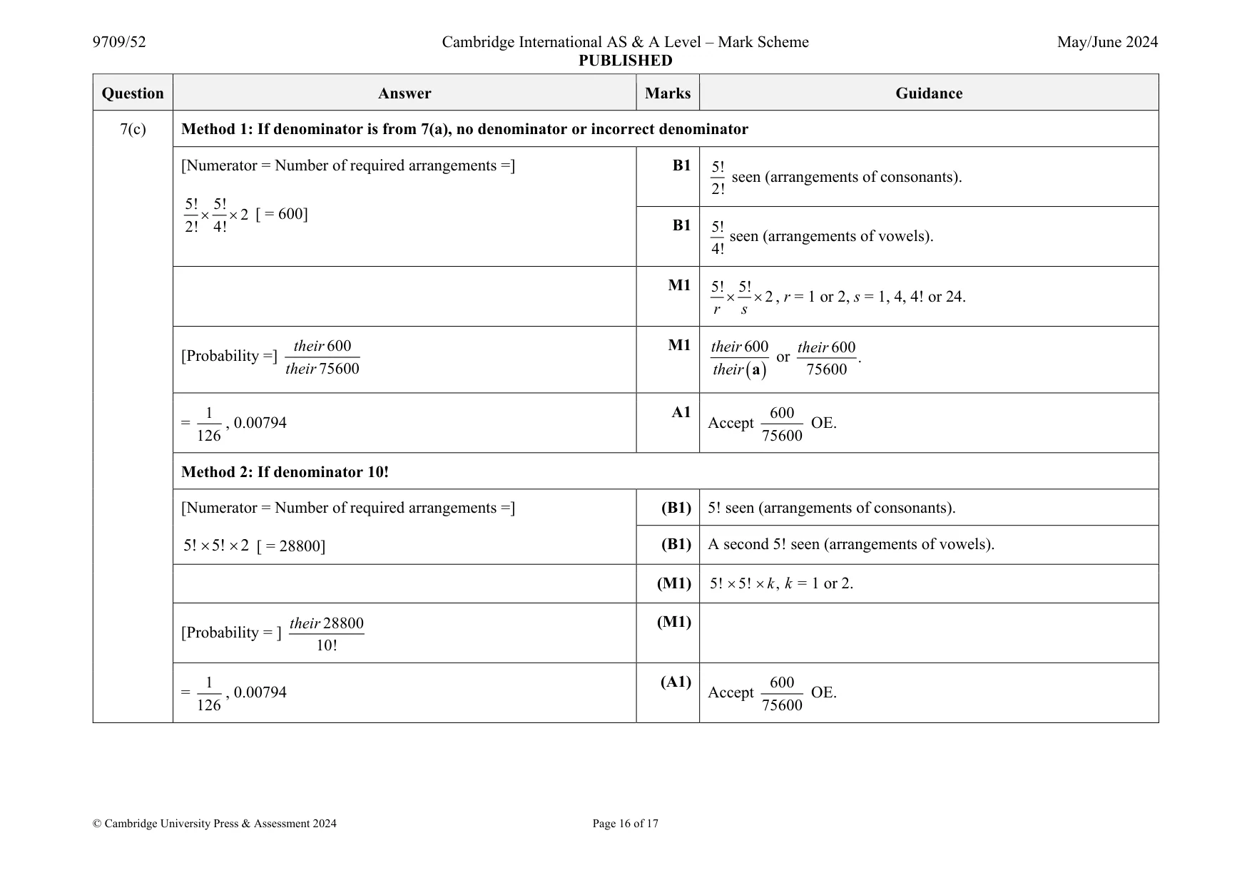 Mark scheme, page 16 of 17