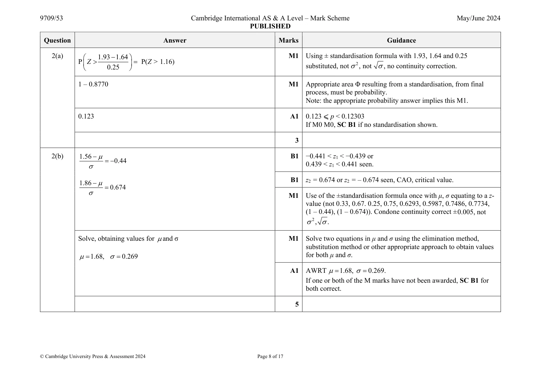 Mark scheme, page 8 of 17