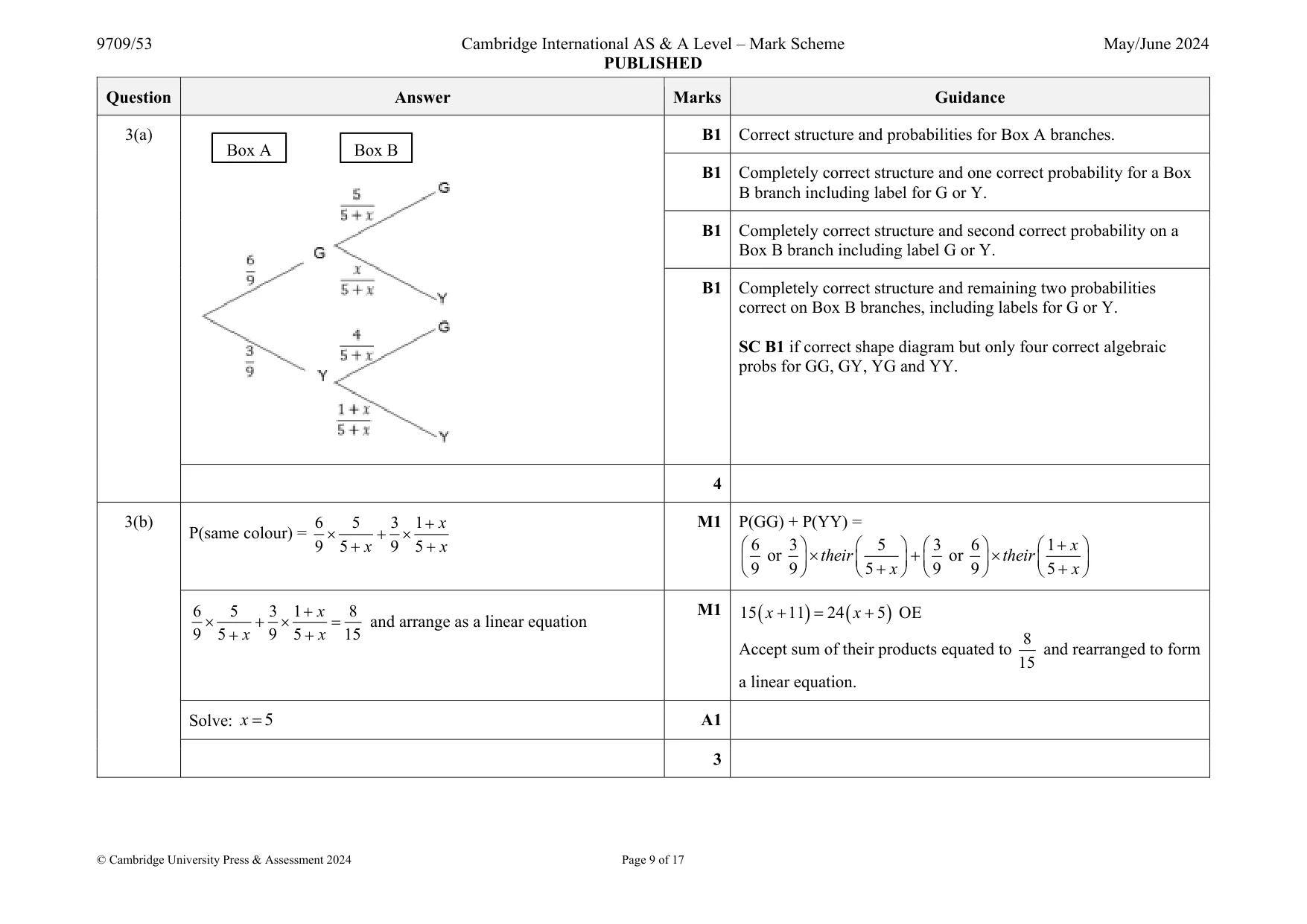 Mark scheme, page 9 of 17