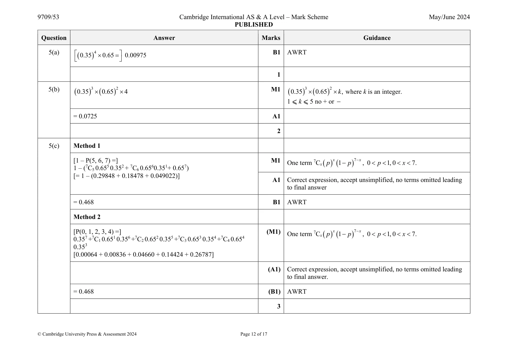Mark scheme, page 12 of 17