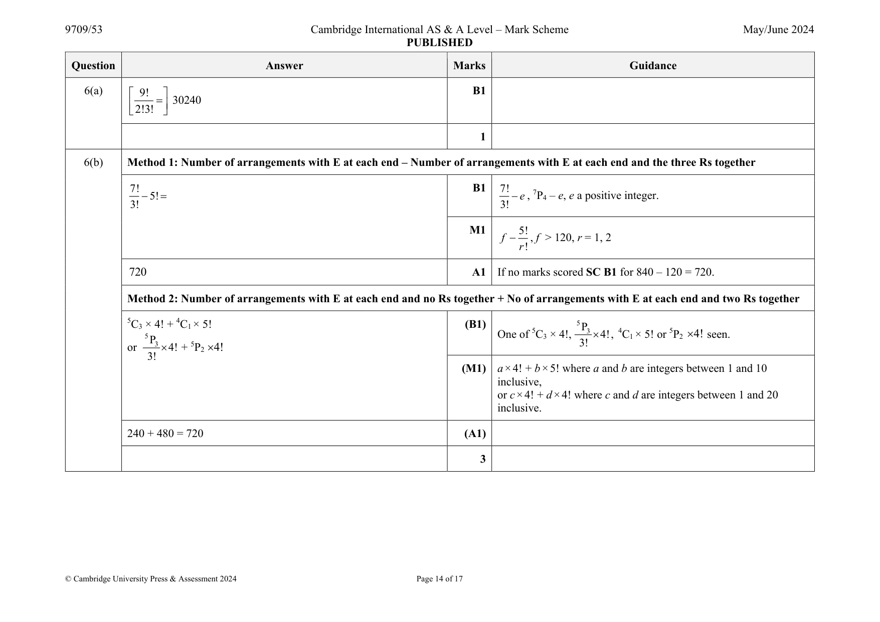 Mark scheme, page 14 of 17