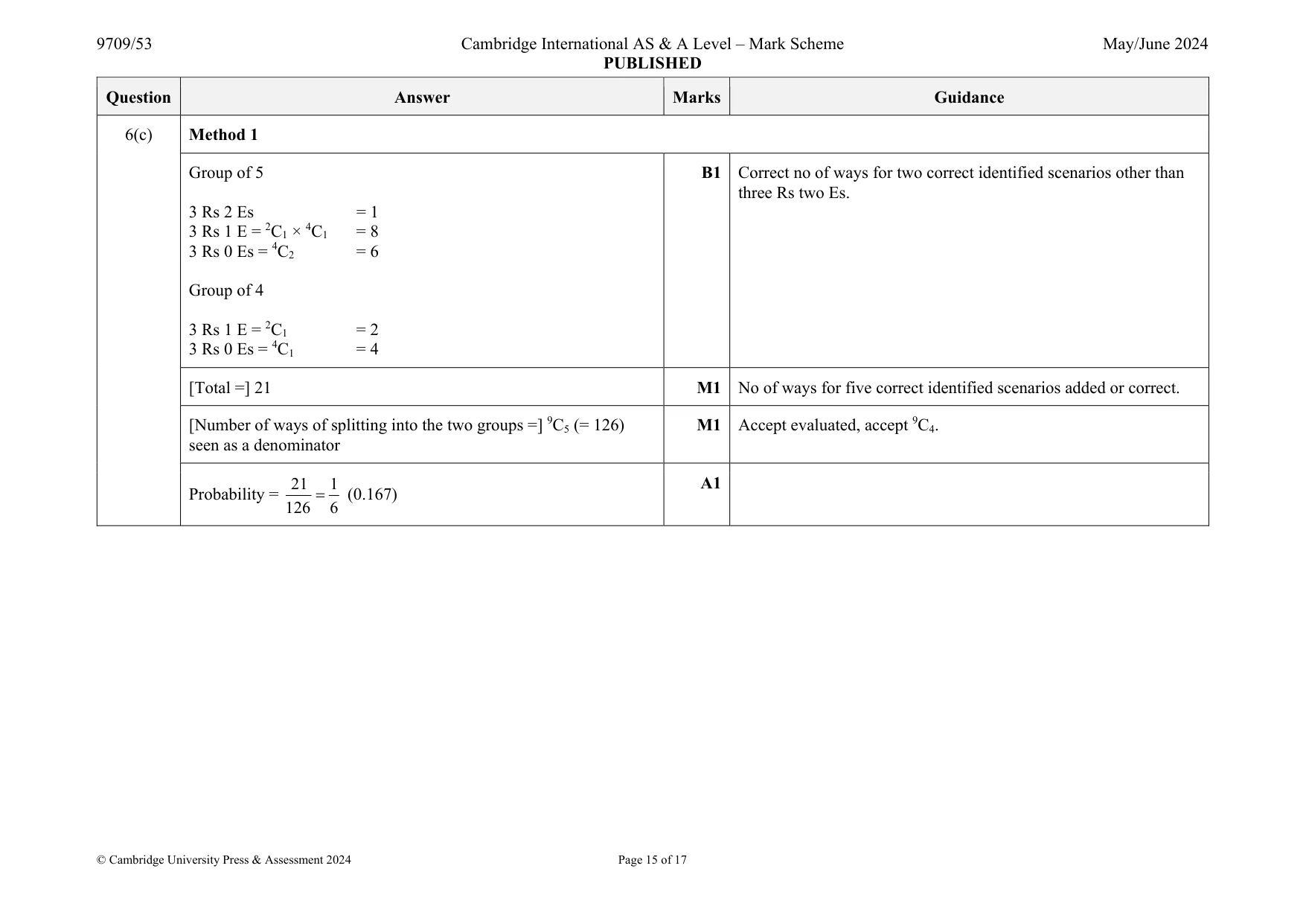 Mark scheme, page 15 of 17