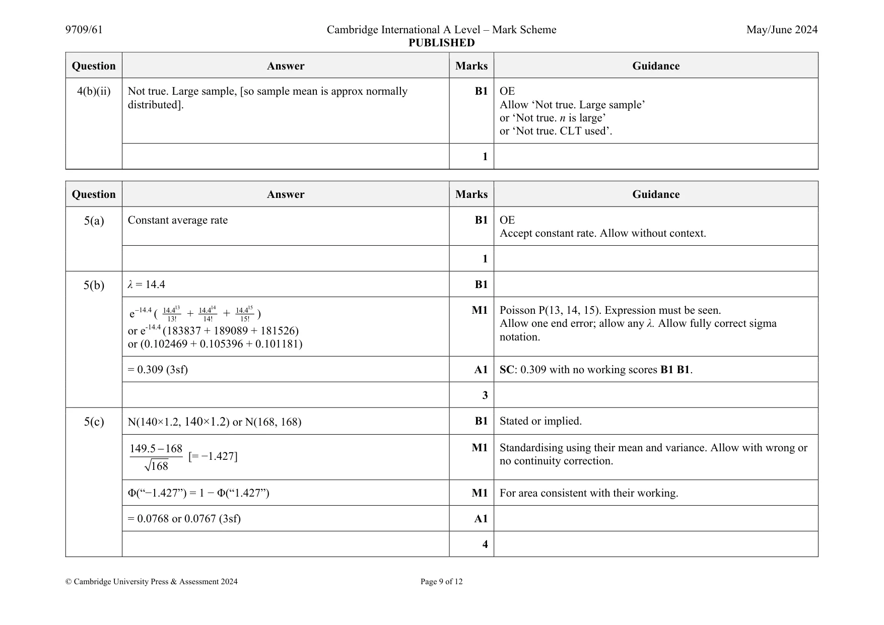 Mark scheme, page 9 of 12