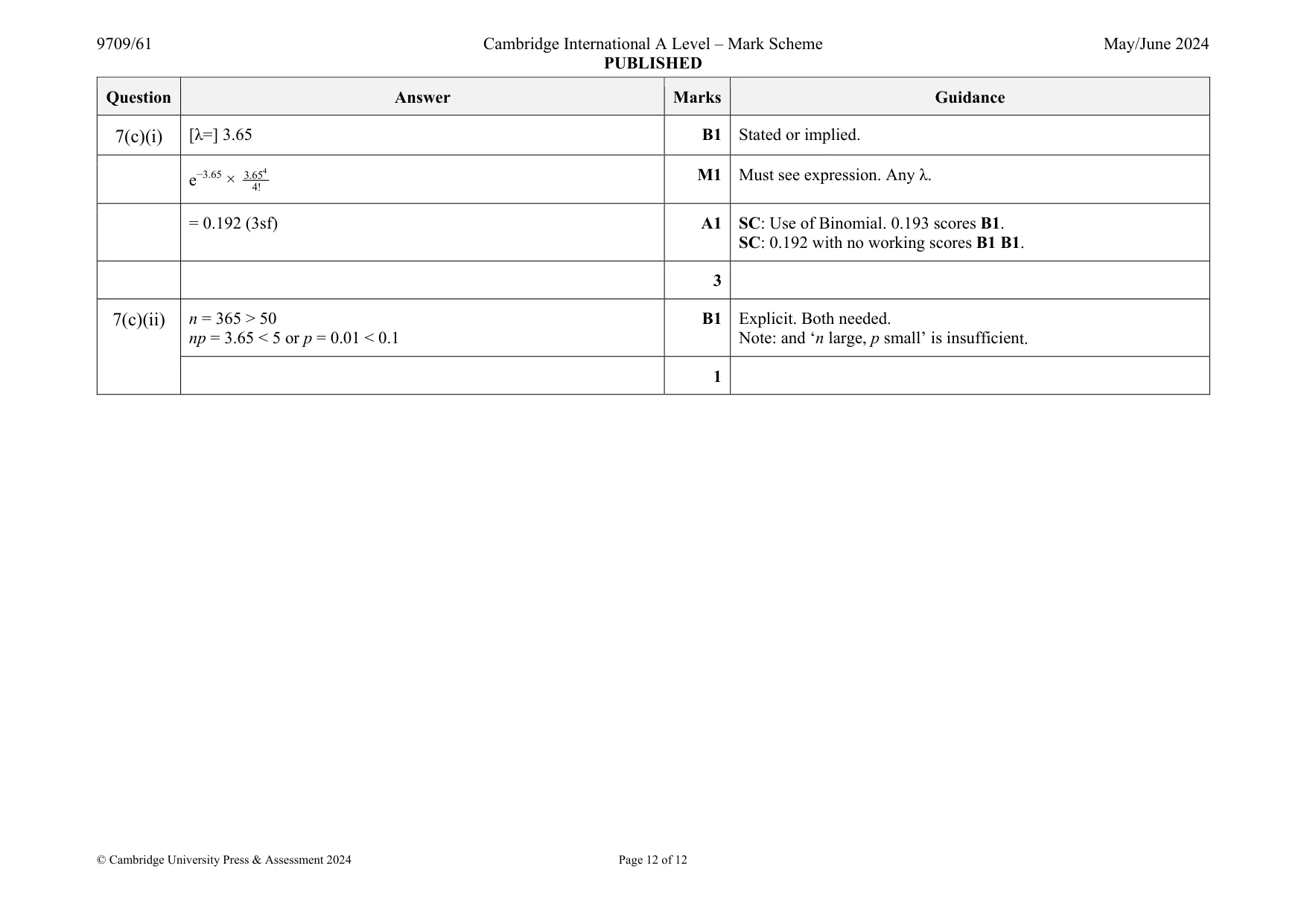Mark scheme, page 12 of 12