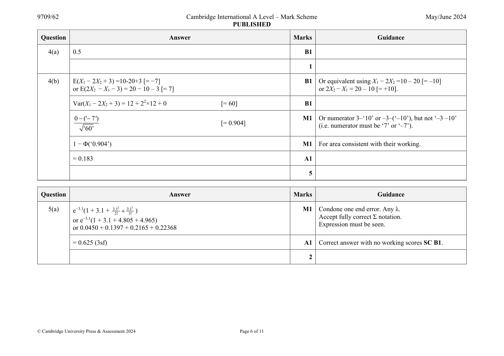Mark scheme, page 6 of 11