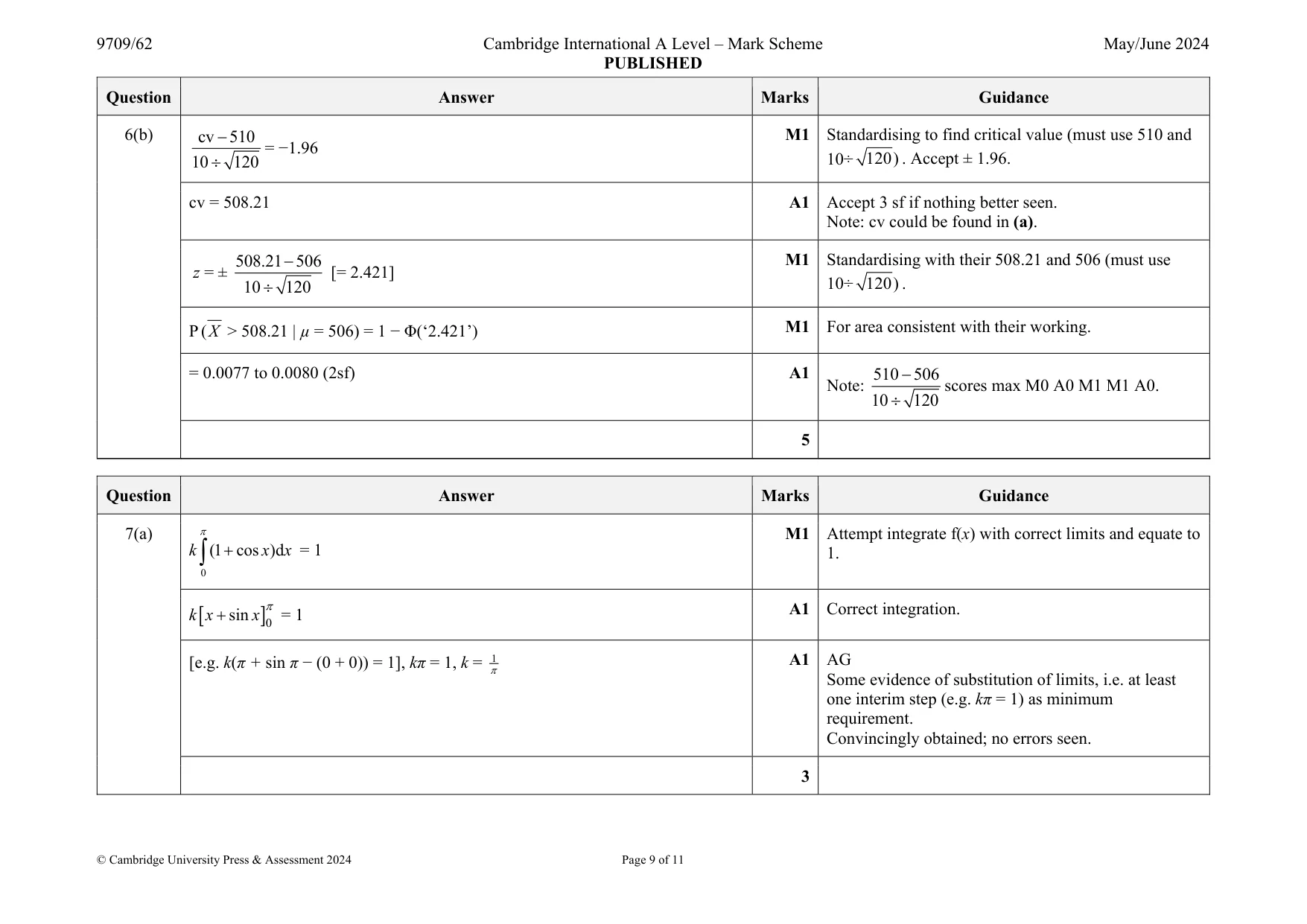 Mark scheme, page 9 of 11