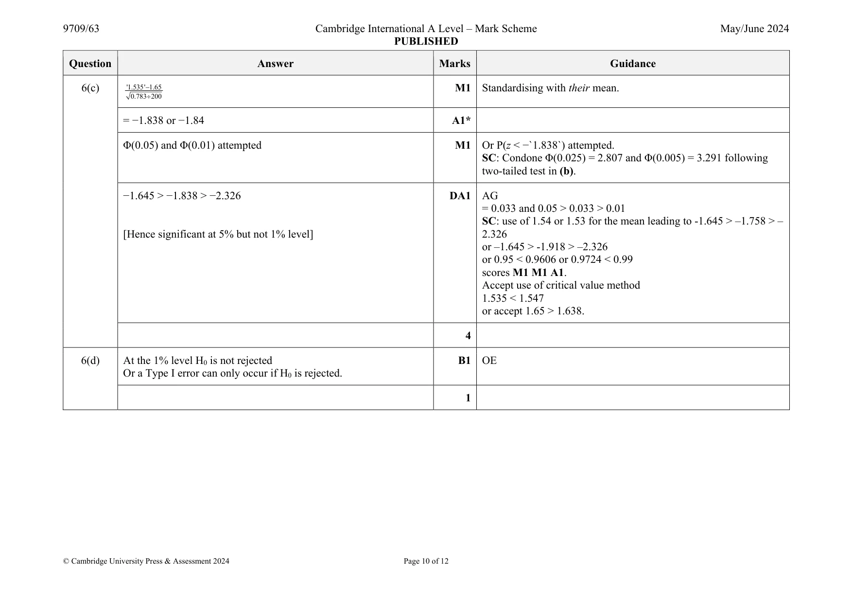Mark scheme, page 10 of 12