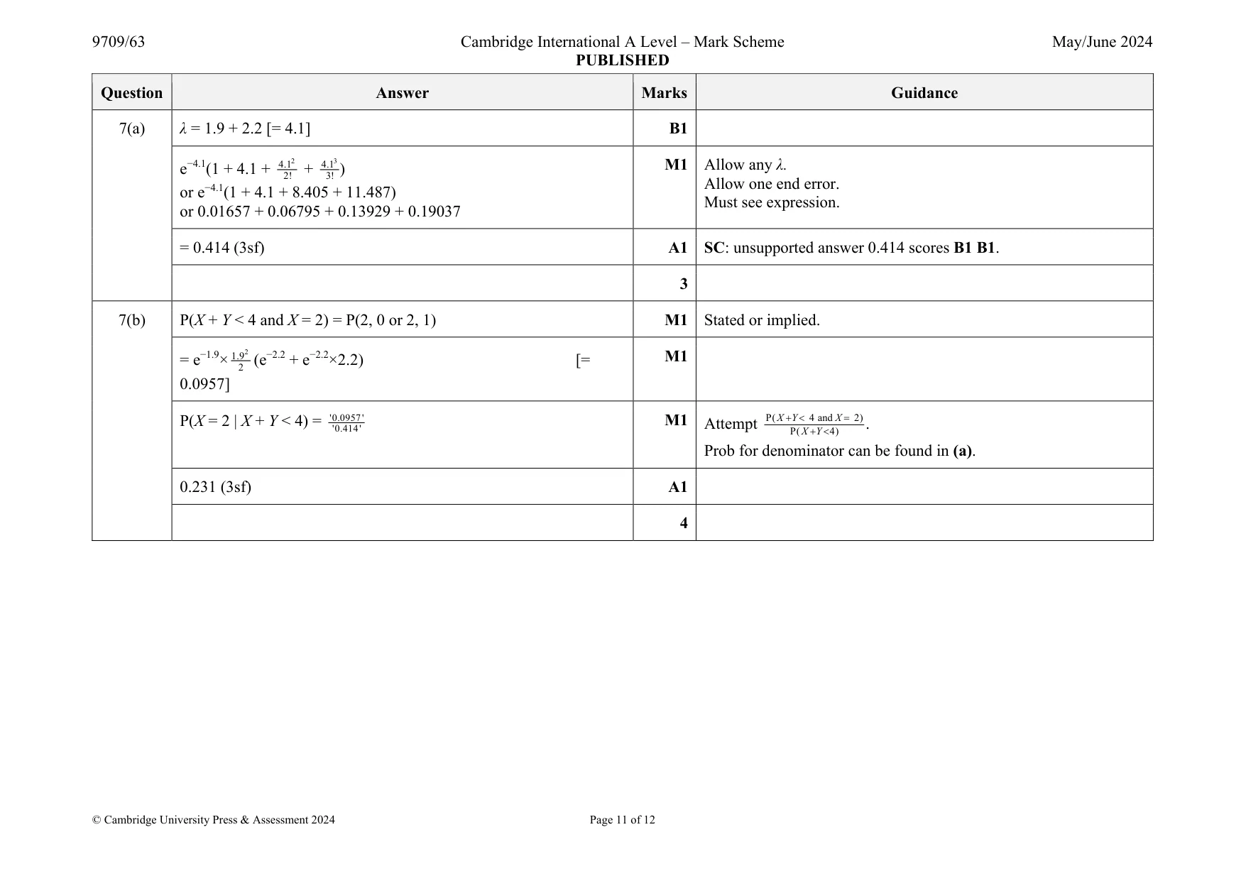 Mark scheme, page 11 of 12