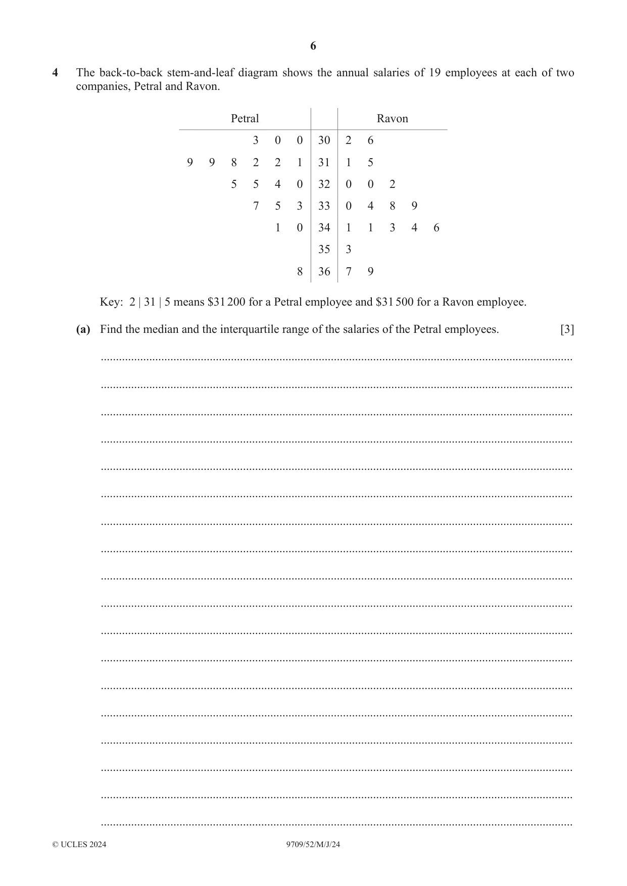 Cambridge A Level Mathematics 9709 2024 May/June Paper 5 · Variant 2 question paper, page 6 of 16
